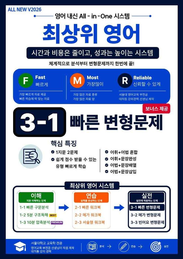 product-thumbImg-3-3번_고1_19년 3월_340문제(보너스 자료)