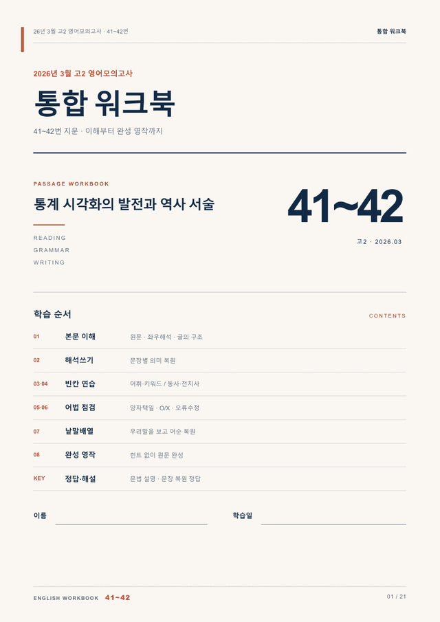product-thumbImg-26년 3월 고2 영어모의고사 41~42번 통합 워크북