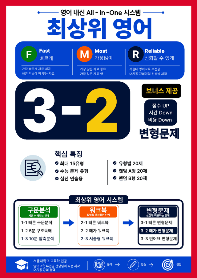 product-thumbImg-3-2번_부스터_유형독해_유형15_6지문(보너스 자료)