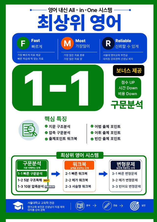 product-thumbImg-1-1번_리딩튜터_챌린저2_S10_4지문