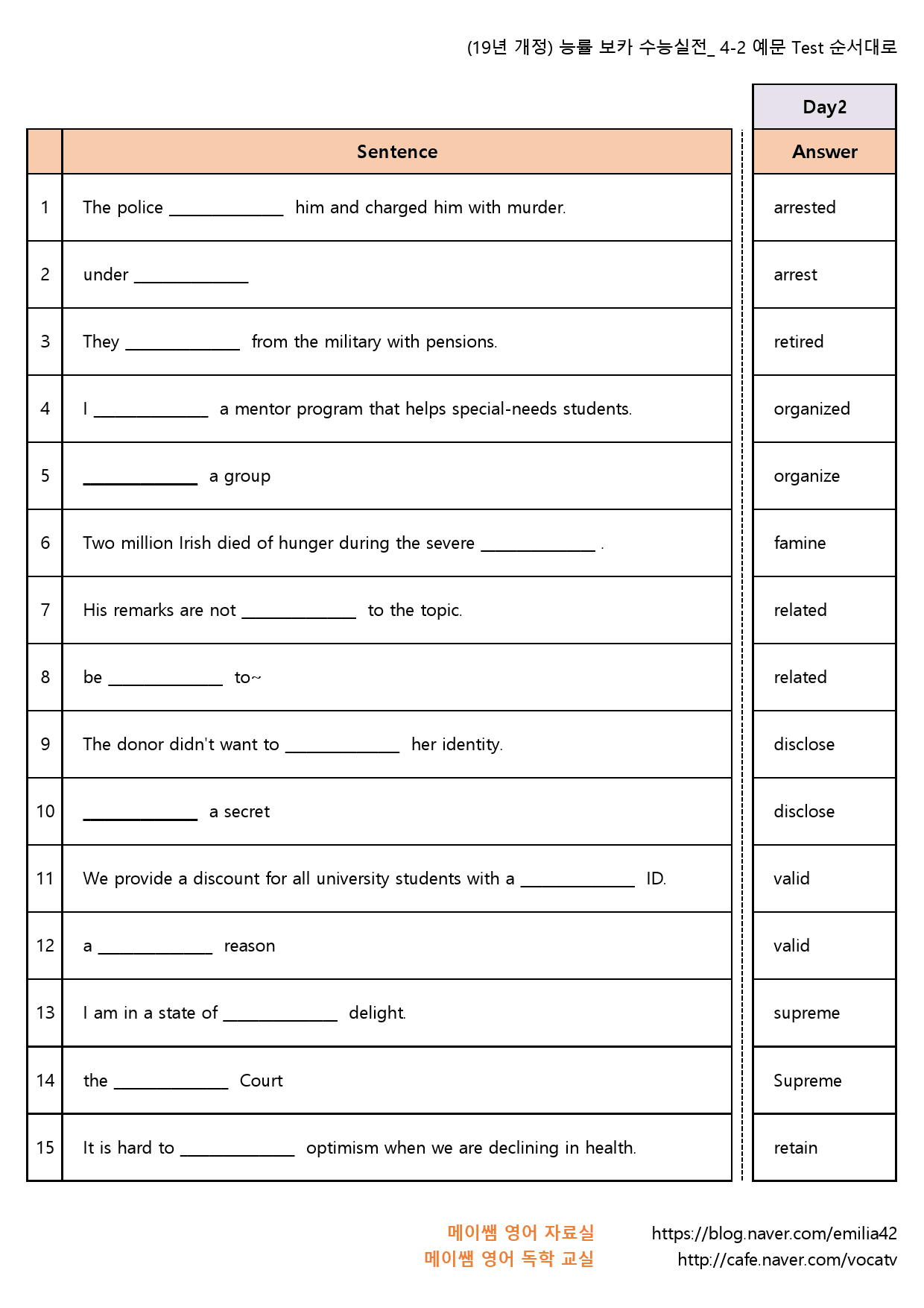 능률보카 수능실전 예문 Day1-60 (빈칸/문장 순서/보기無)_preview_5