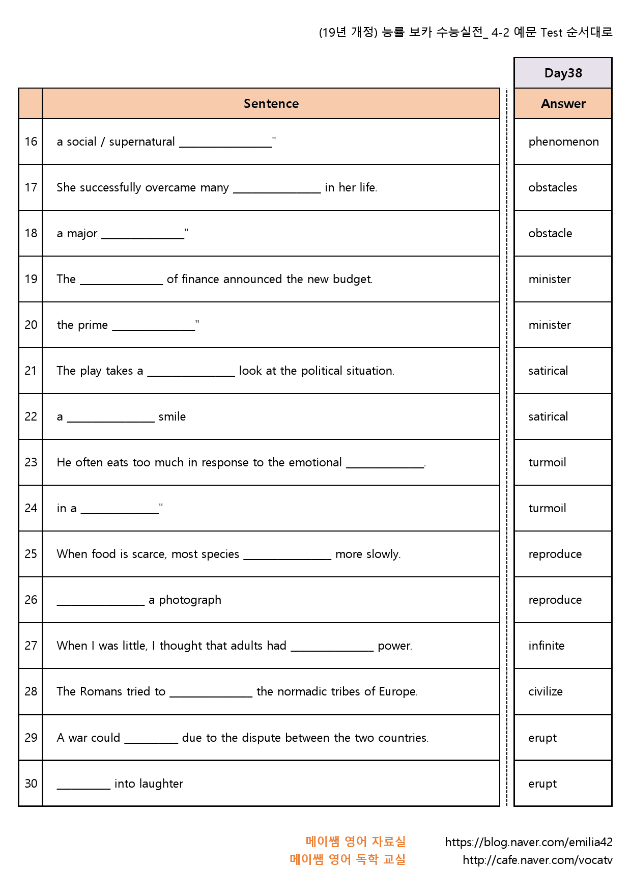 능률보카 수능실전 예문 Day1-60 (빈칸/문장 순서/보기無)_preview_131