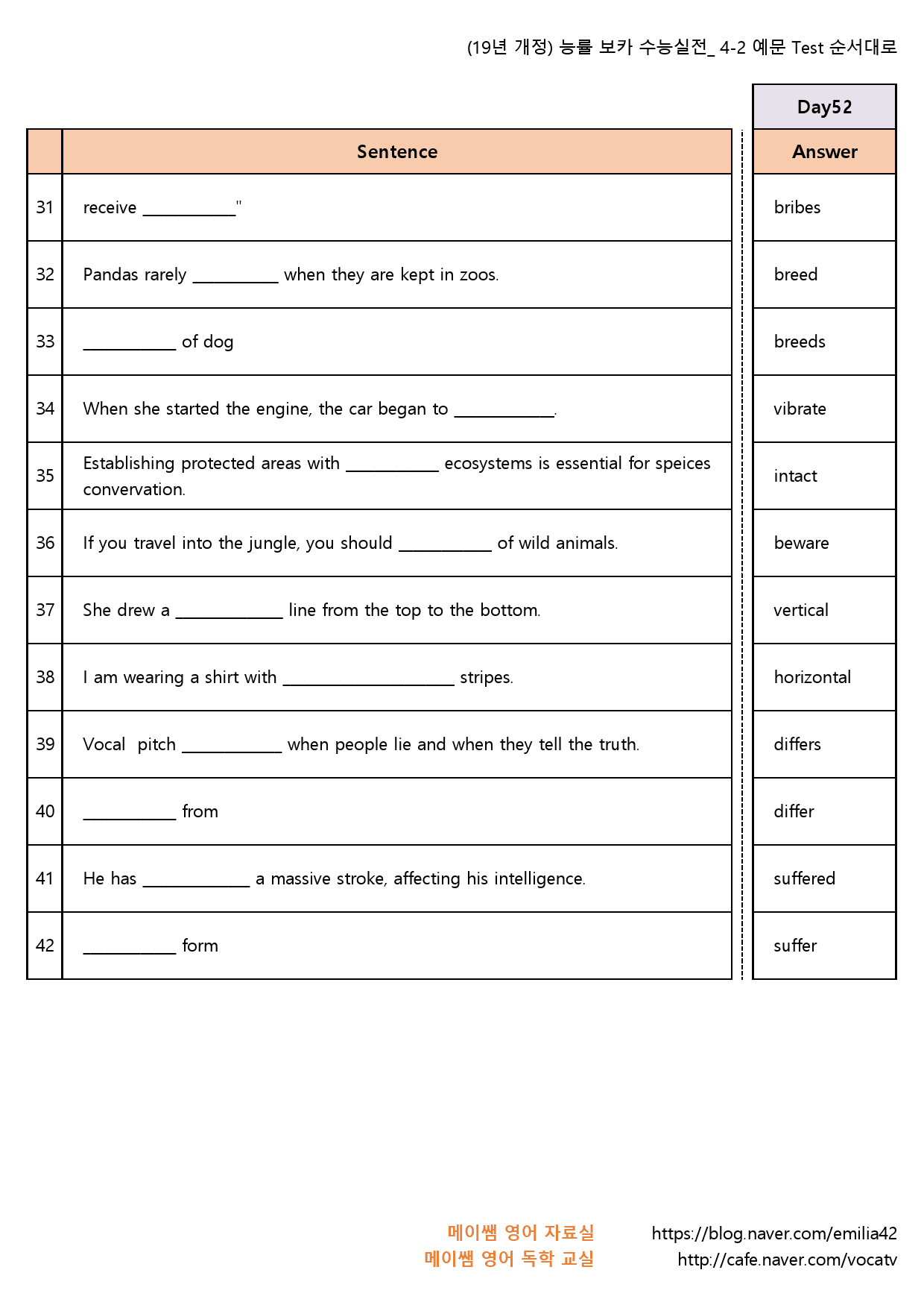 능률보카 수능실전 예문 Day1-60 (빈칸/문장 순서/보기無)_preview_179