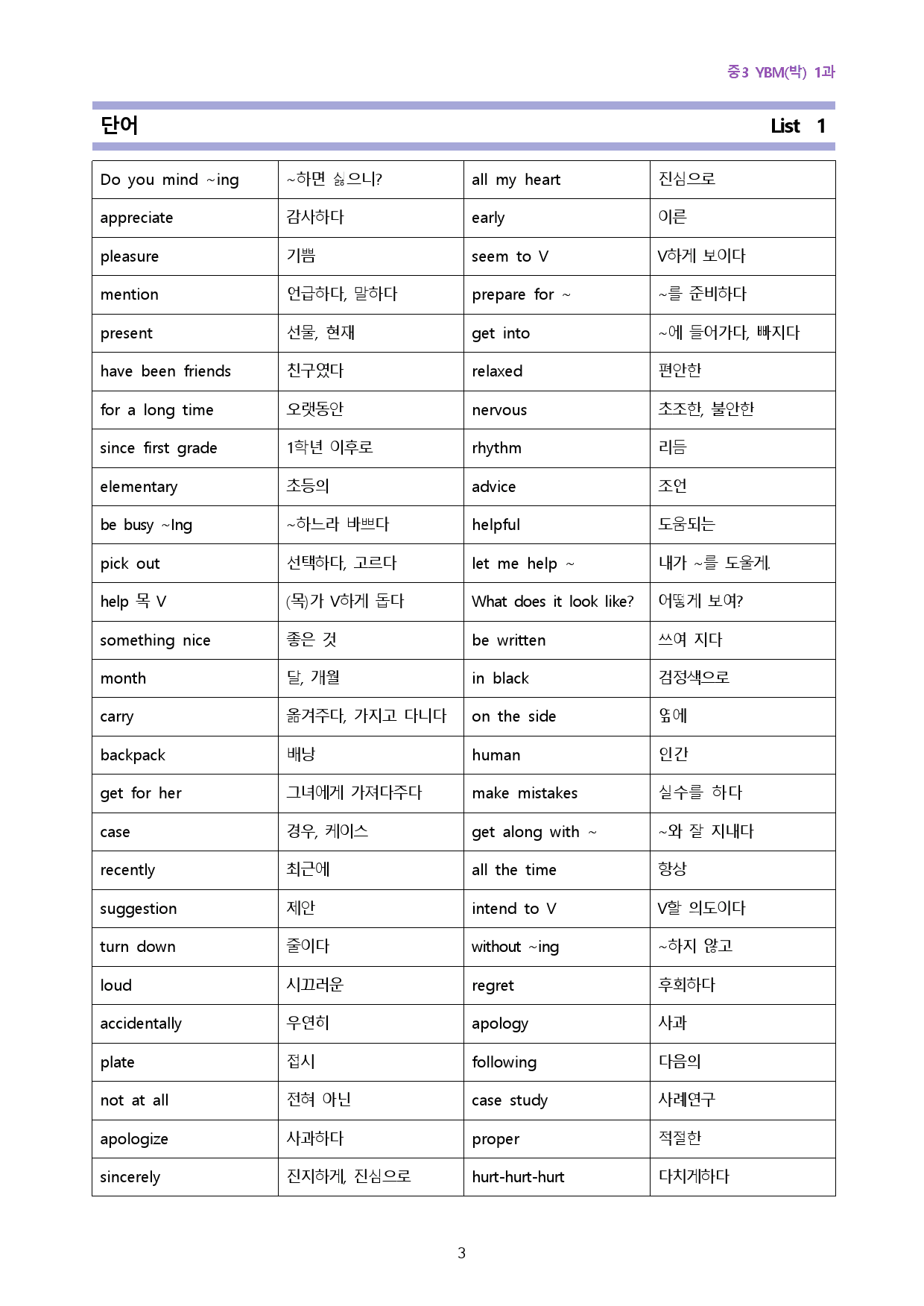 중3 YBM박 1과 단계별 복습과 기출예상 60_preview_3