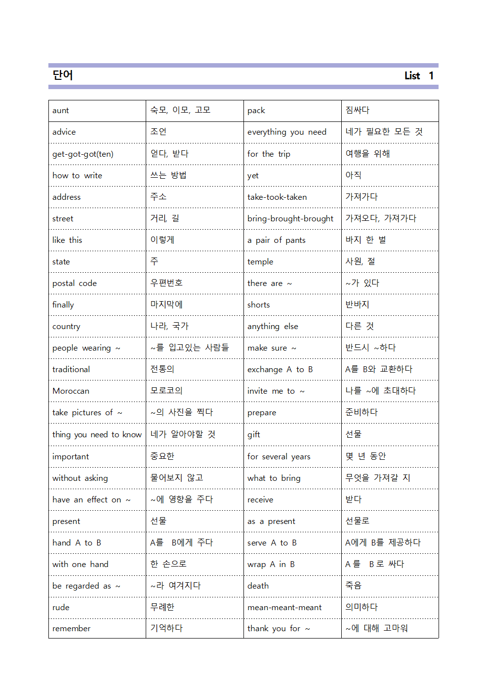 중3 YBM박 2과 단계별 복습과 기출예상 60_promotion