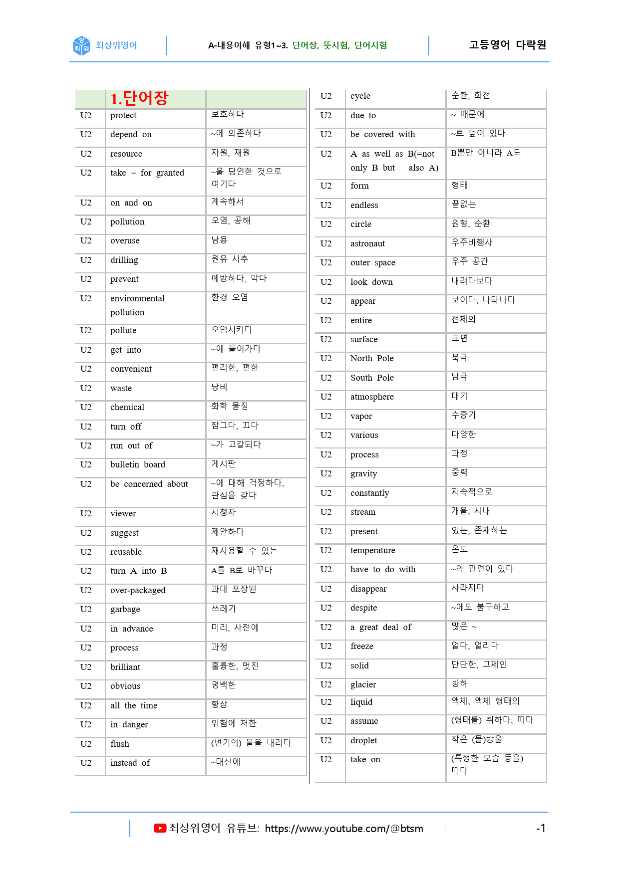최상위영어 고등영어 다락원(김) 2과 올인자료_preview_1