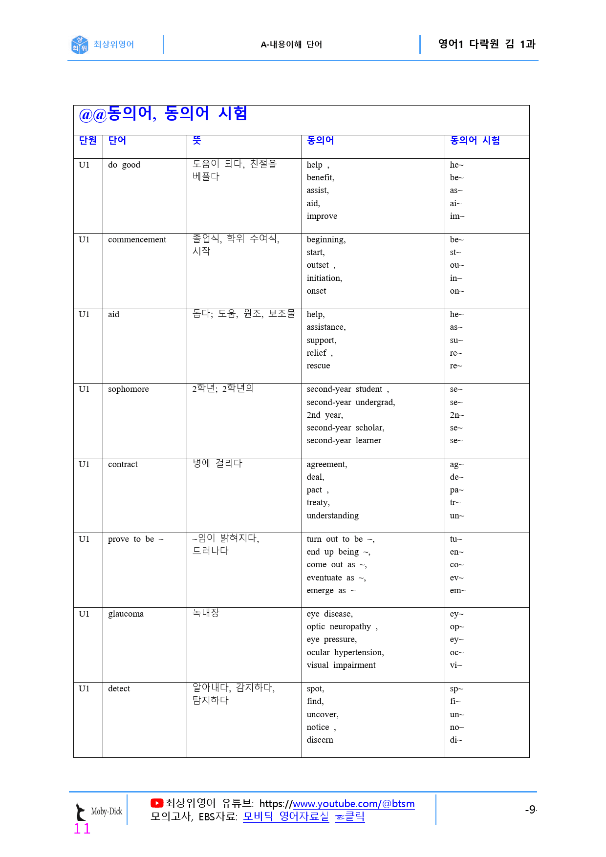 최상위영어 고등영어1 다락원(김) 1과 올인자료 31종_preview_11