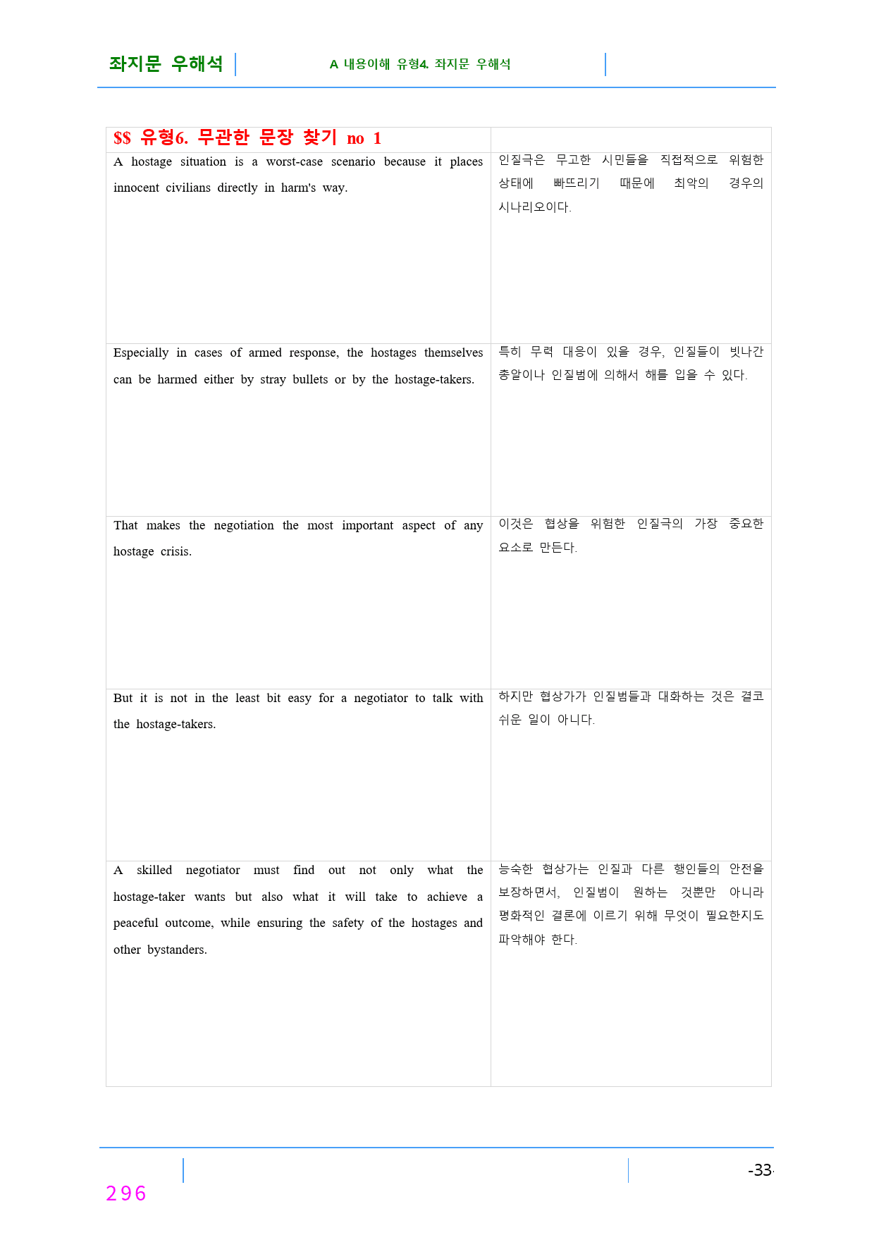 최상위영어 Booster 유형독해, 26종 자료 책전체(2391쪽) _preview_297