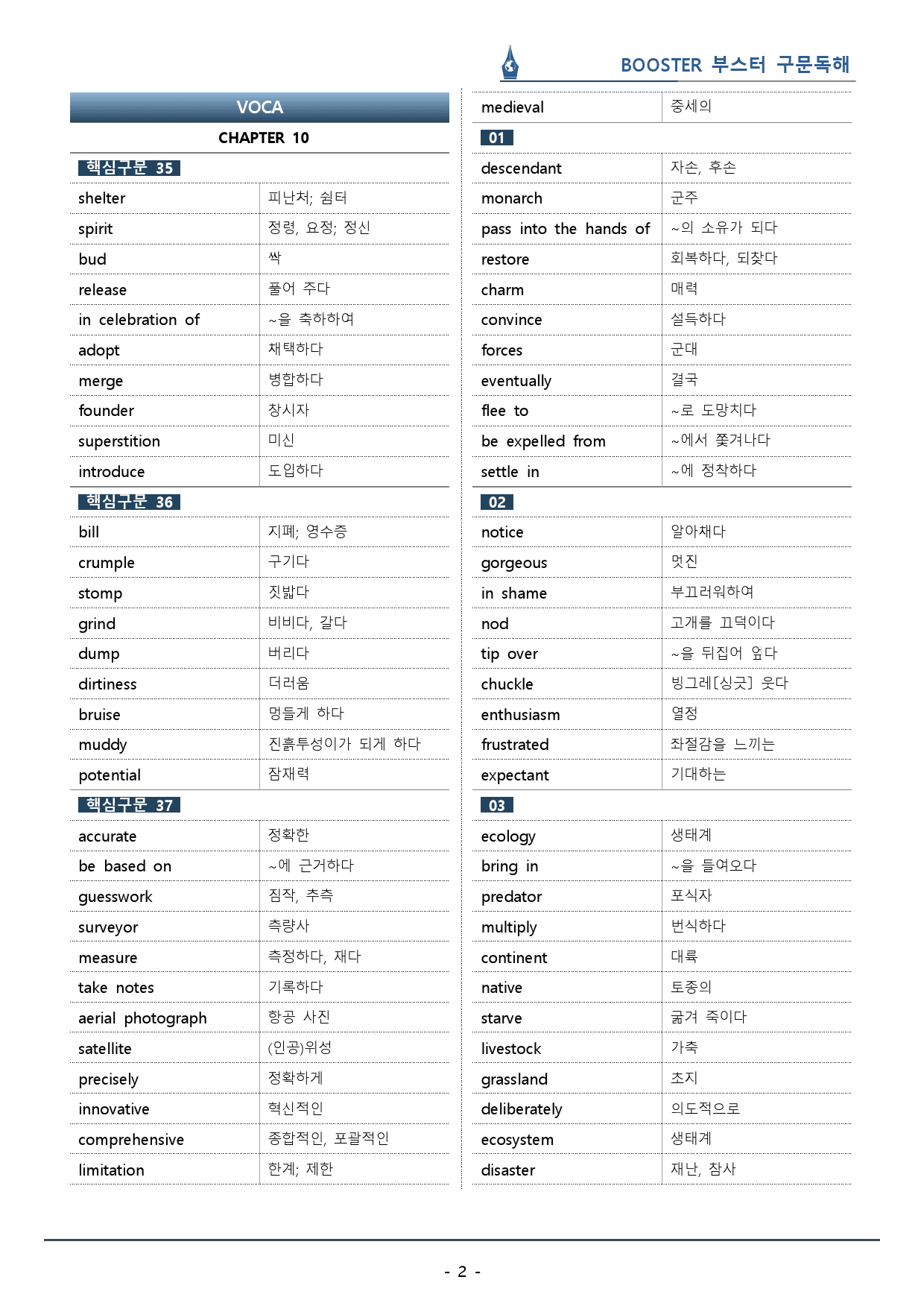 부스터 구문독해_Ch.10 가정법의 이해_워크북(53p) _preview_2