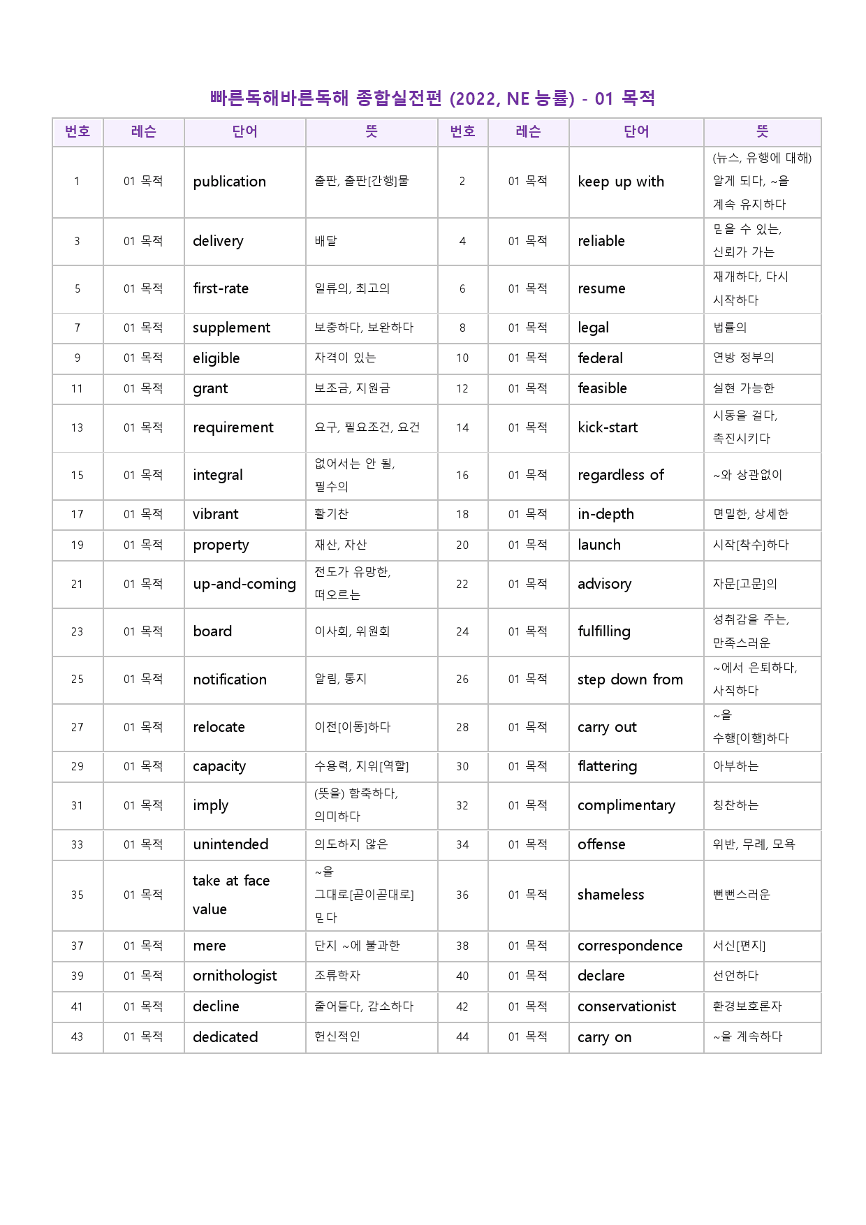 빠바 종합 실전편 워크북 한줄해석 단어정리 1 01 1강 1과_preview_39