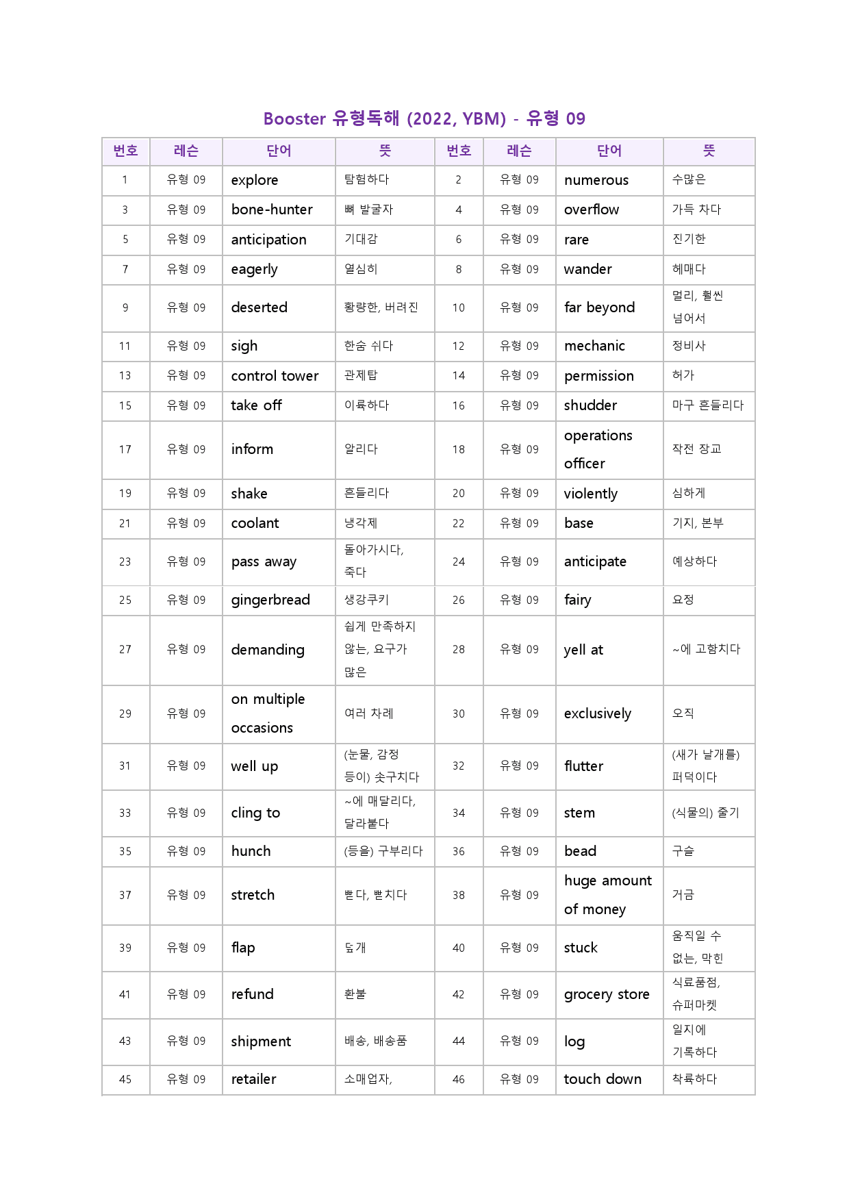부스터 유형 독해 booster 워크북 한줄해석 9 09 9강 9과_preview_39