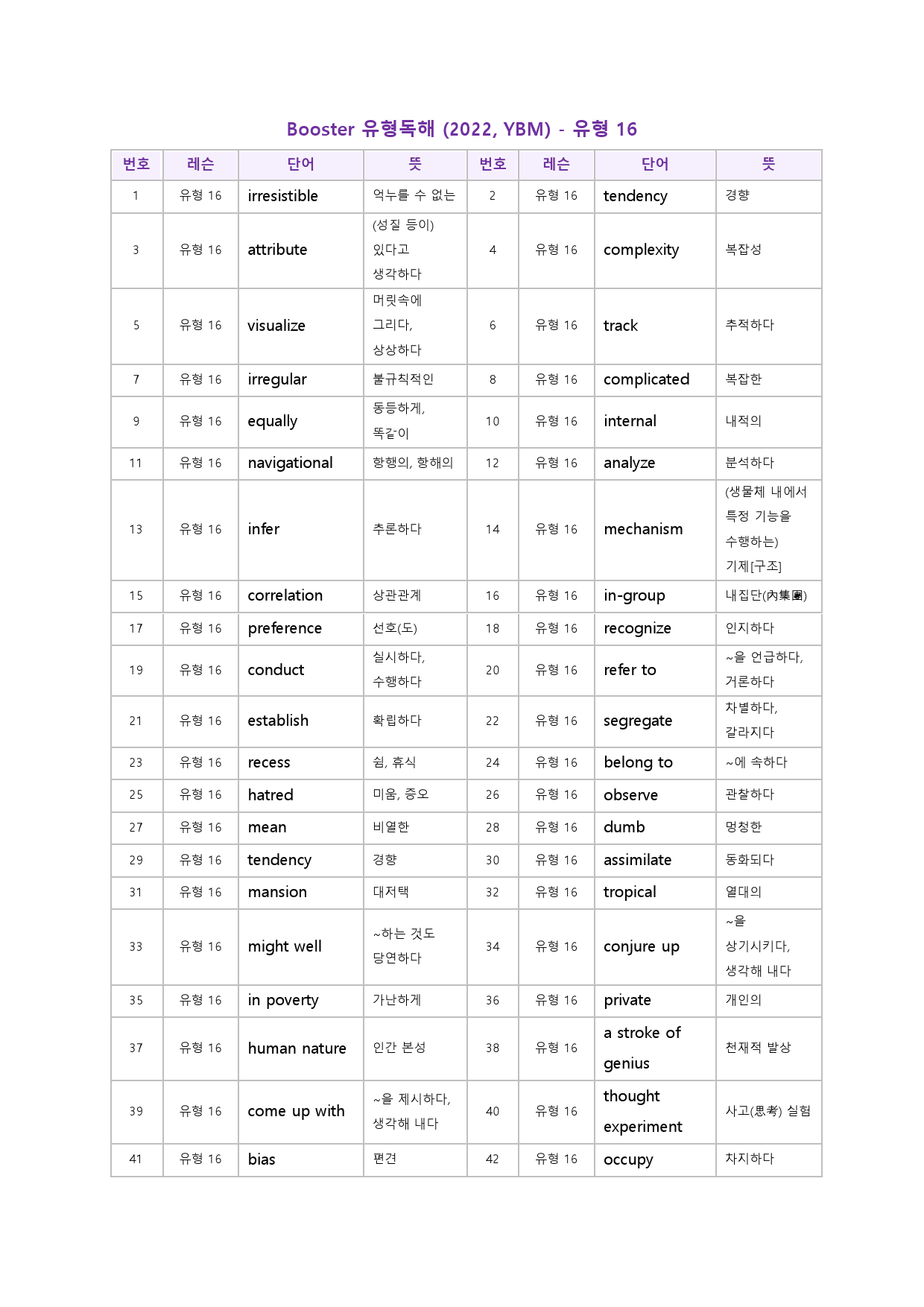 부스터 유형 독해 booster 워크북 한줄해석 16 16강 16과_preview_47
