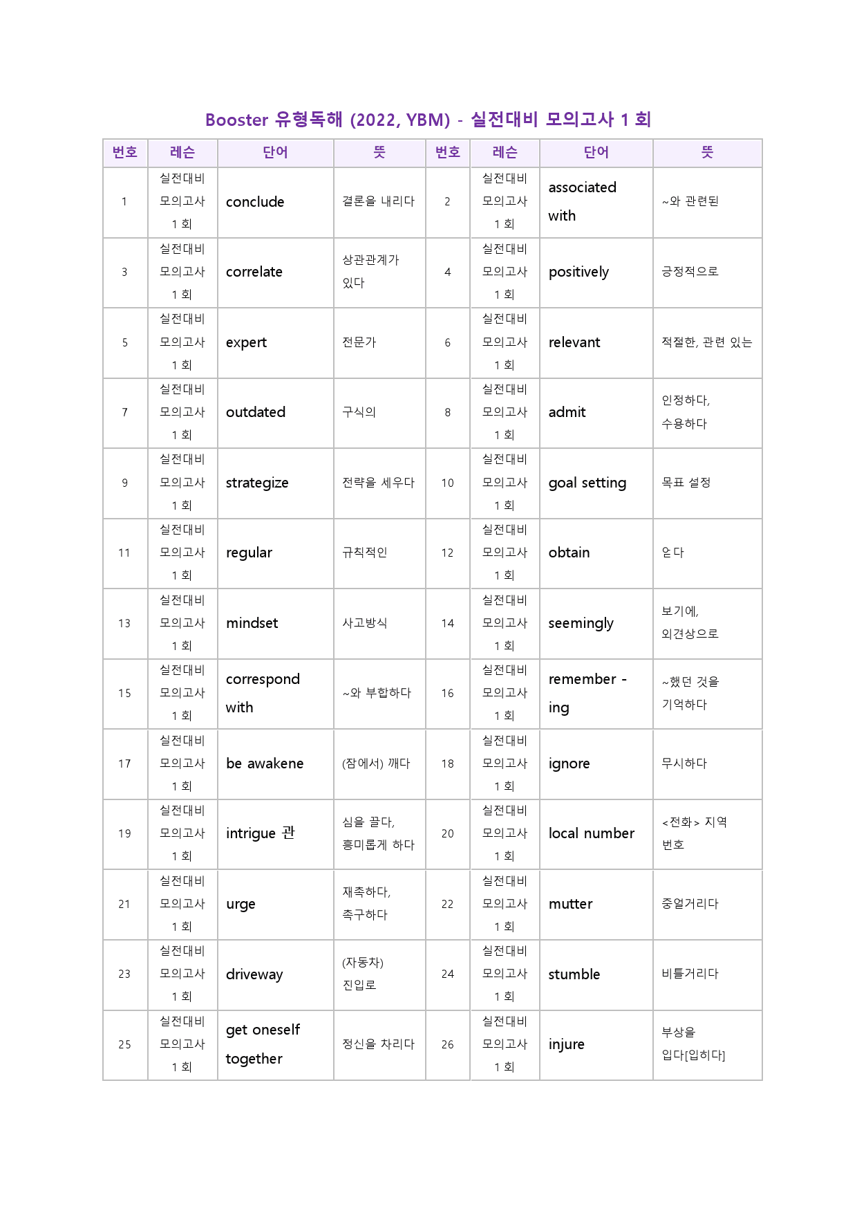 부스터 유형 독해 booster 워크북 한줄해석 실전 1 1회 1강 1과_preview_52
