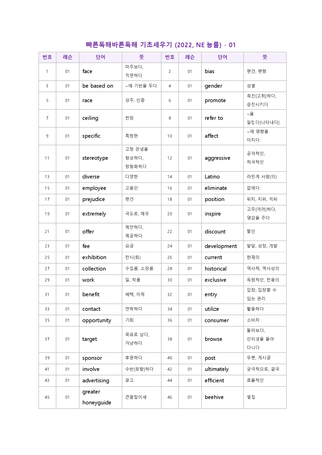 빠바 기초 세우기 워크북 한줄해석 단어정리 1 01 1강 1과 _preview_31