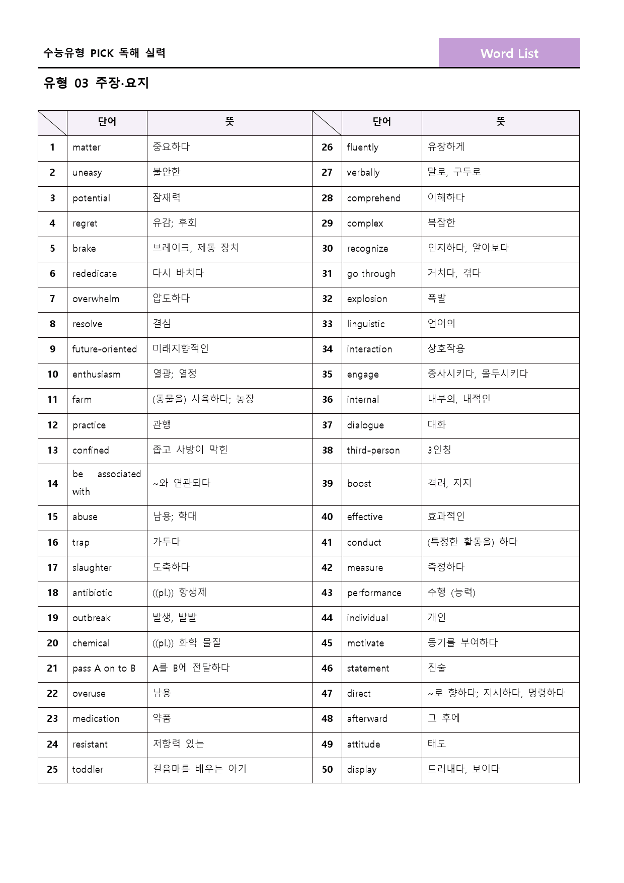 수능 유형 픽 pick 독해 실력 워크북 한줄 단어 3 03 3강 3과_preview_39