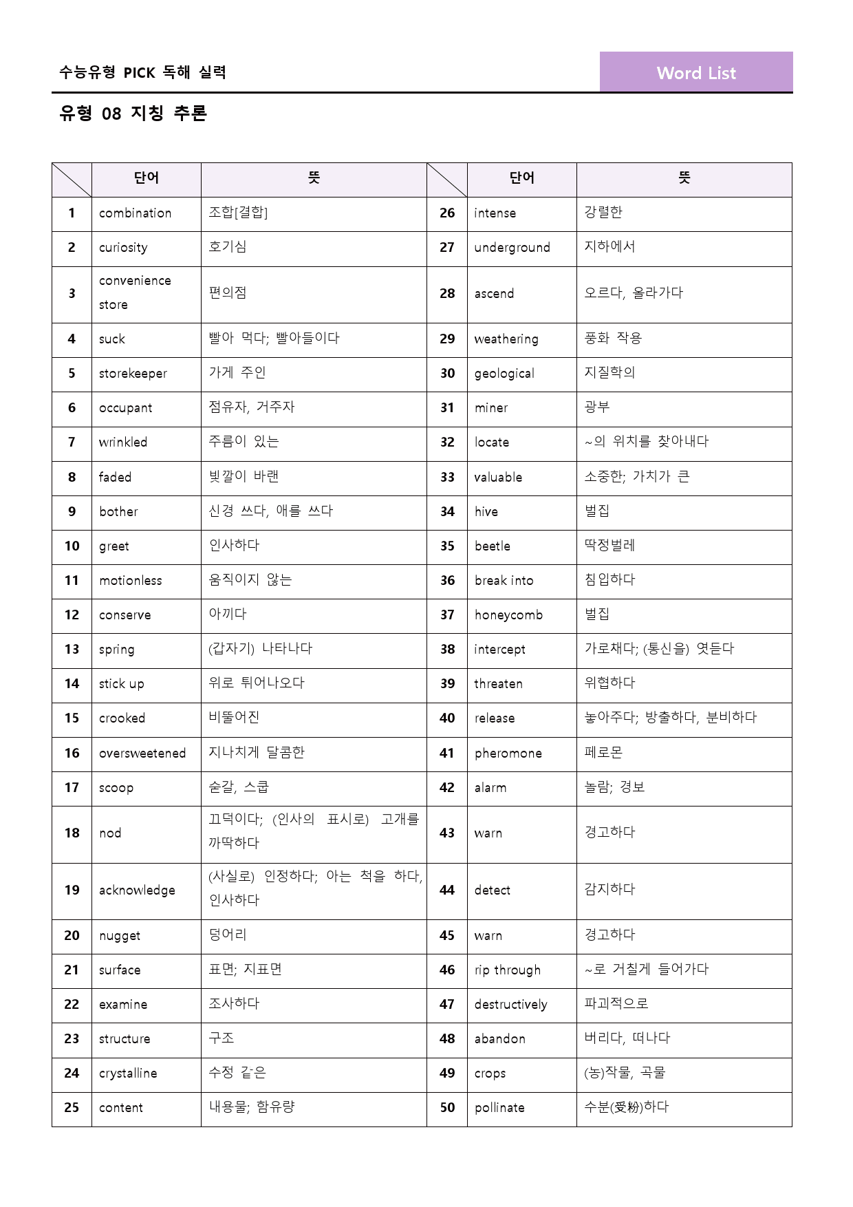 수능 유형 픽 pick 독해 실력 워크북 한줄 단어 8 08 8강 8과_preview_39