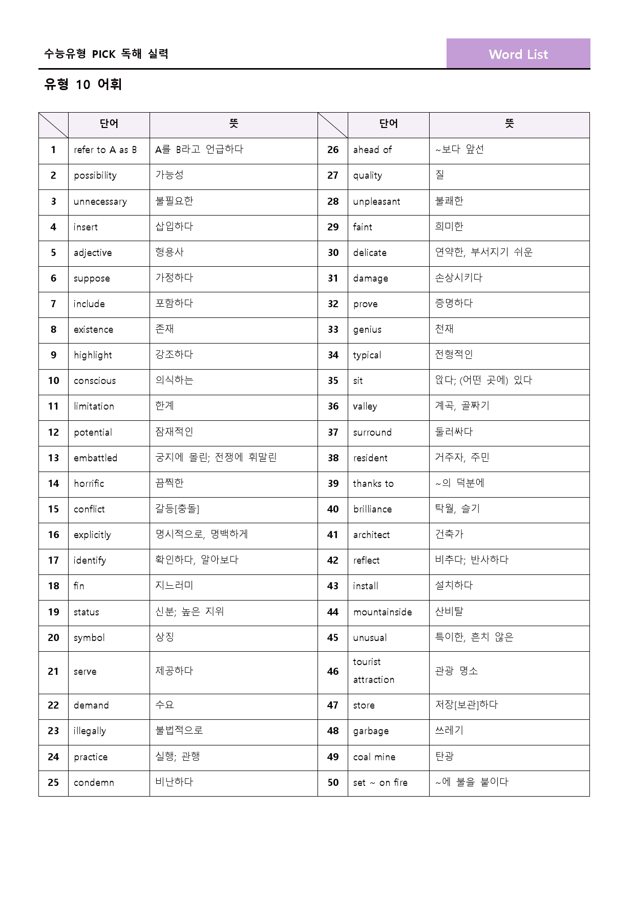 수능 유형 픽 pick 독해 실력 워크북 한줄 단어 10 10강 10과_preview_39