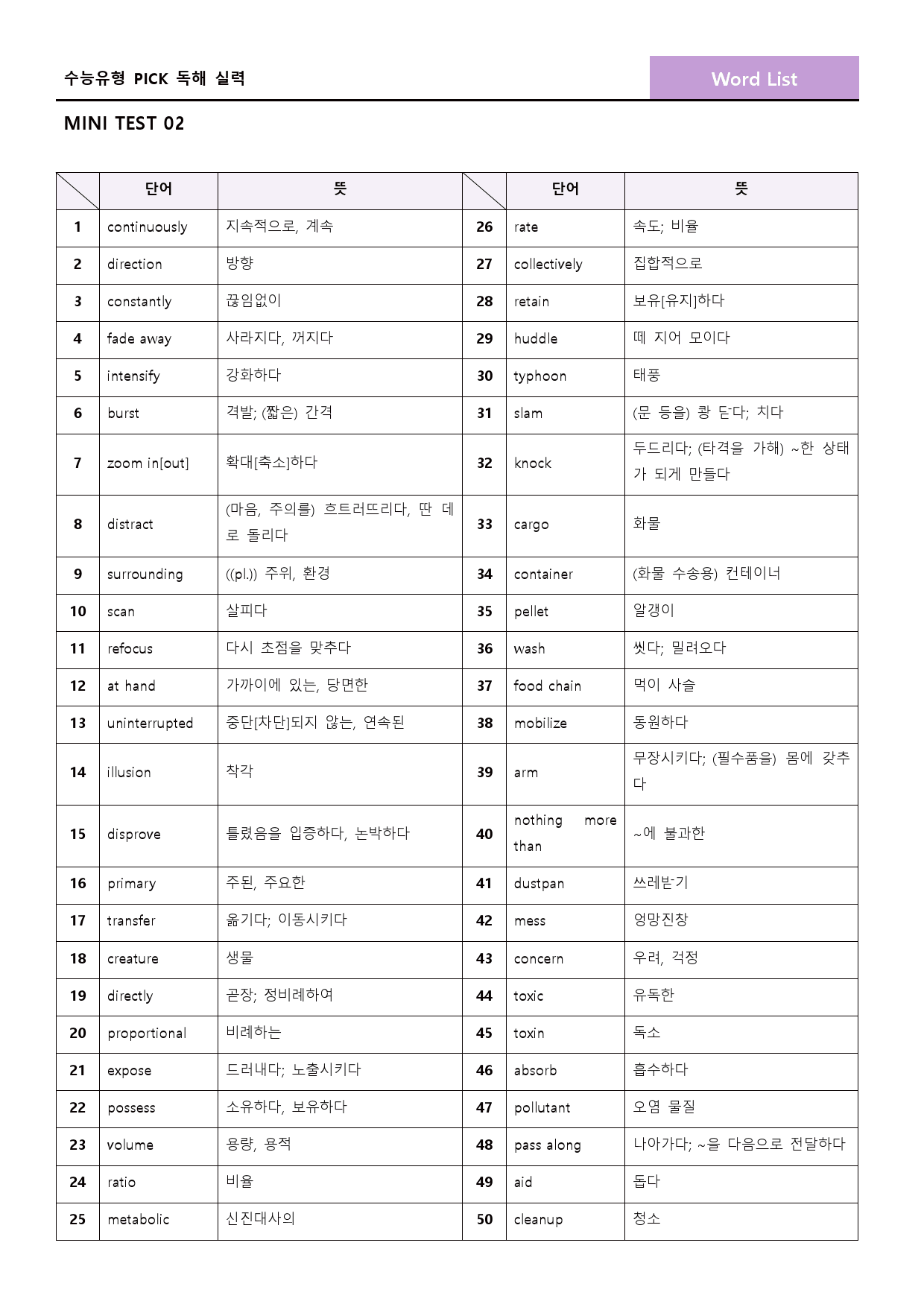 수능유형 픽 pick 독해 실력 워크북 테스트 mini test 2 2강_preview_33