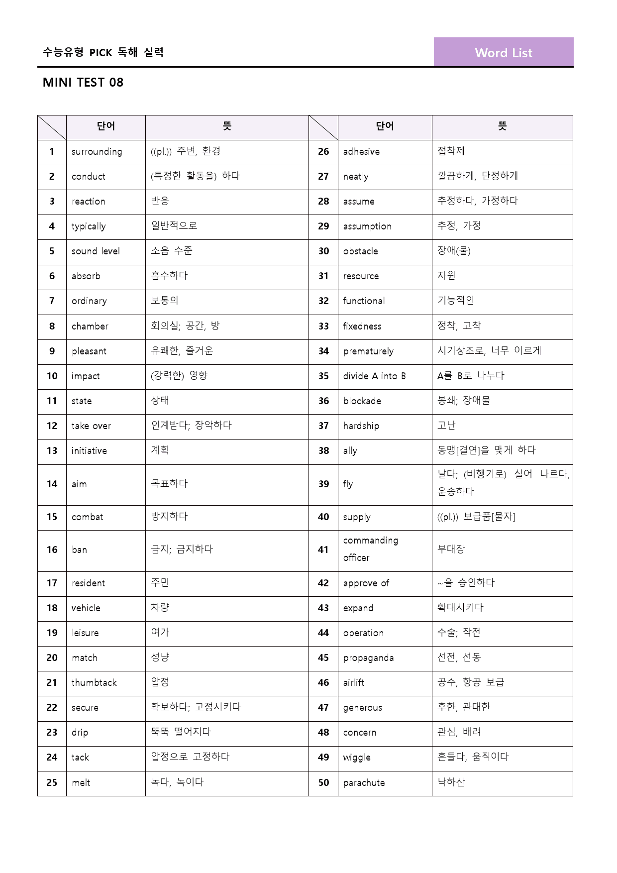수능유형 픽 pick 독해 실력 워크북 테스트 mini test 8 8강_preview_21