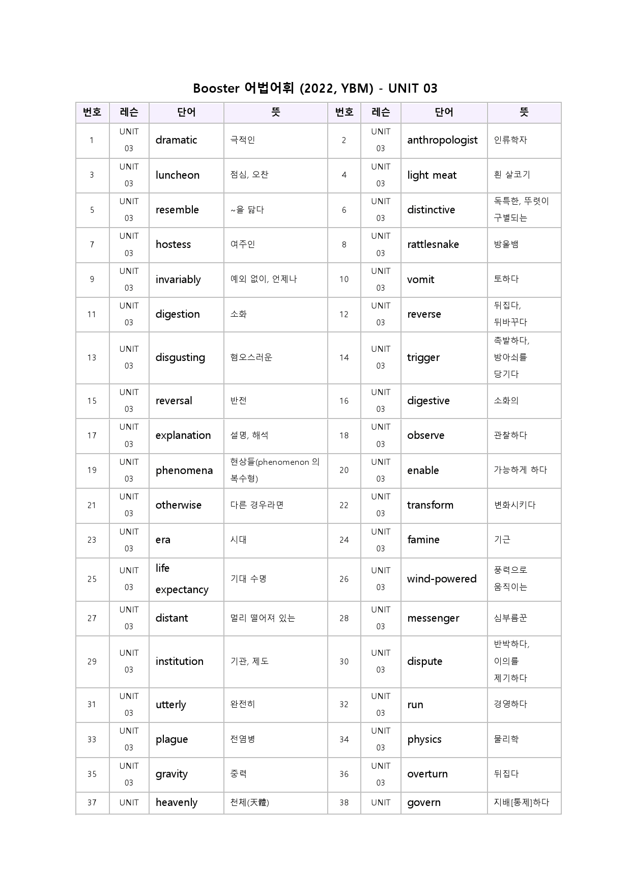 부스터 어법 어휘 booster 워크북 한줄해석 단어 3 3강 3과_preview_27