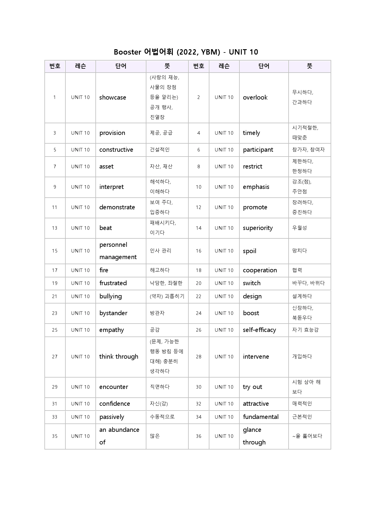 부스터 어법 어휘 booster 워크북 한줄해석 단어 10 10강 10과_preview_27