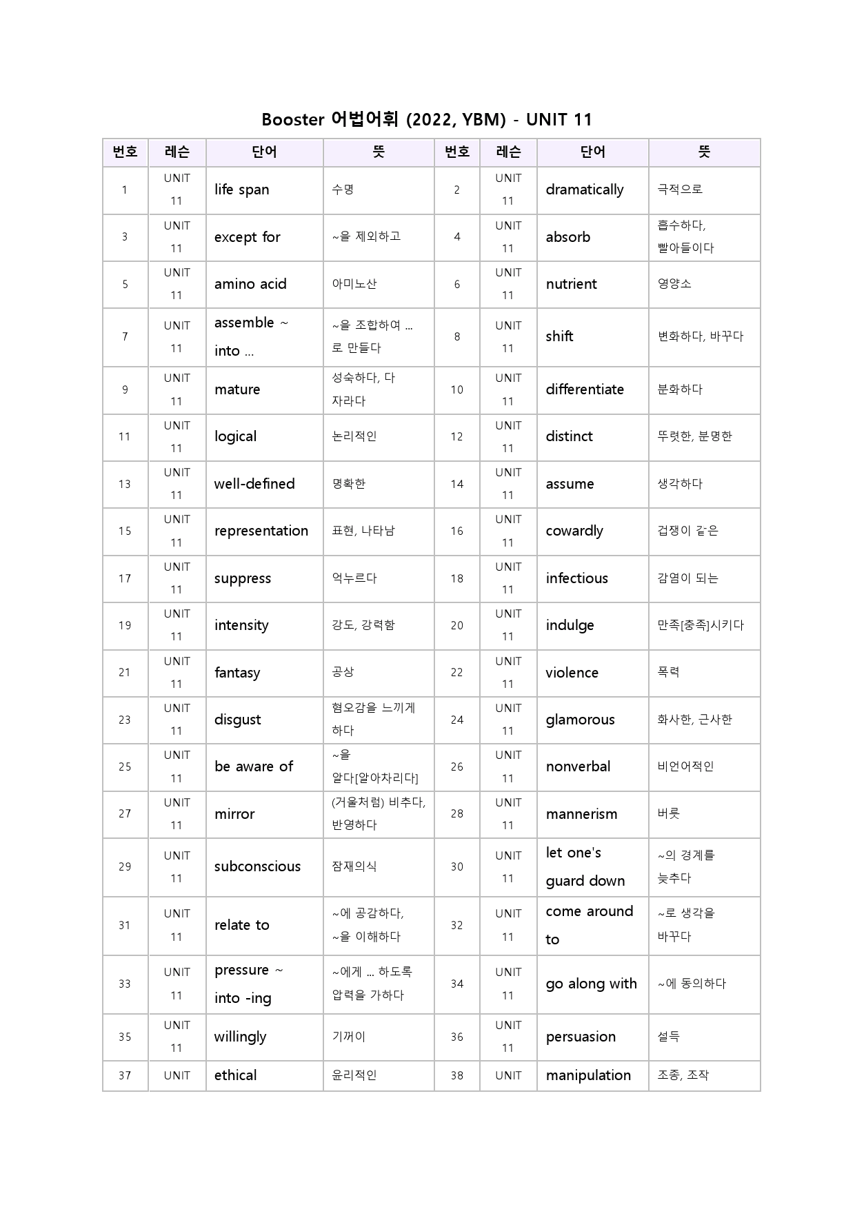 부스터 어법 어휘 booster 워크북 한줄해석 단어 11 11강 11과_preview_27