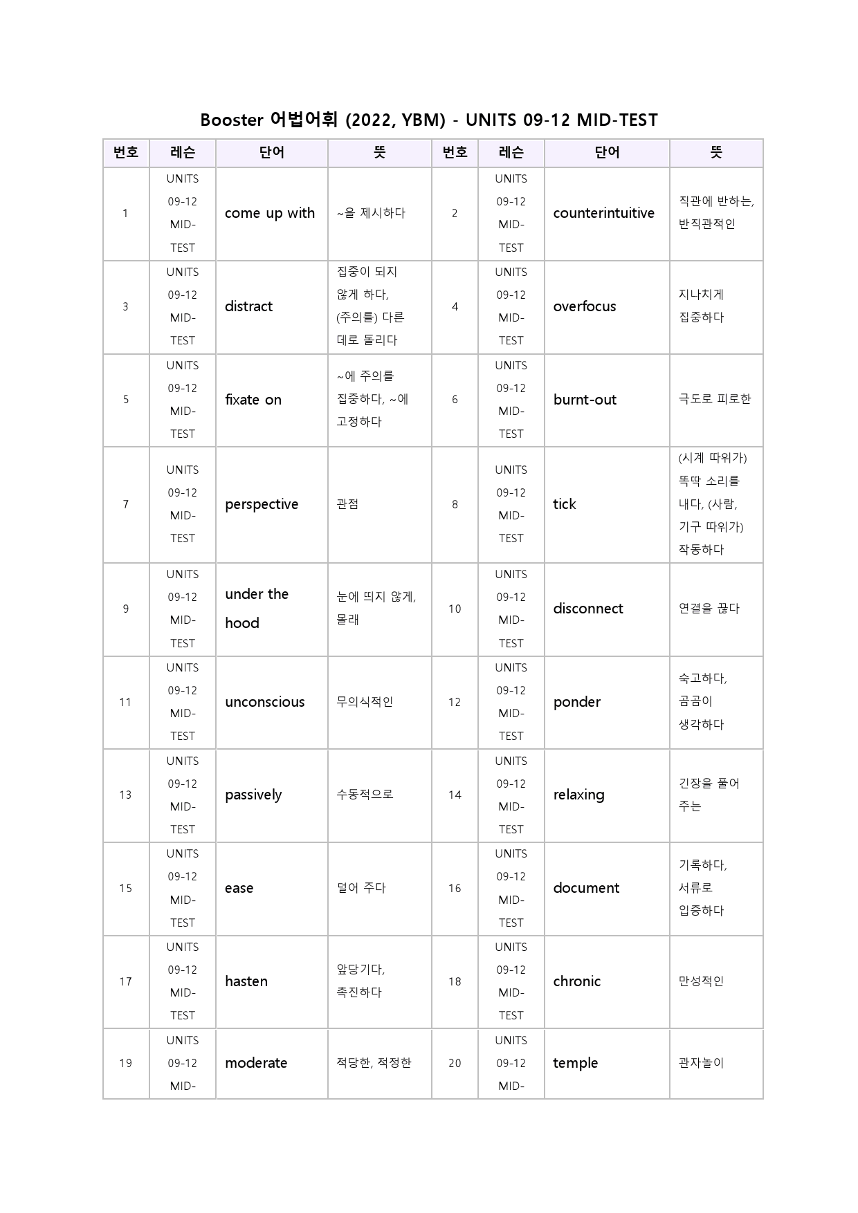 부스터 어법 어휘 워크북 한줄 미드 테스트 mid test 9 -12_preview_51
