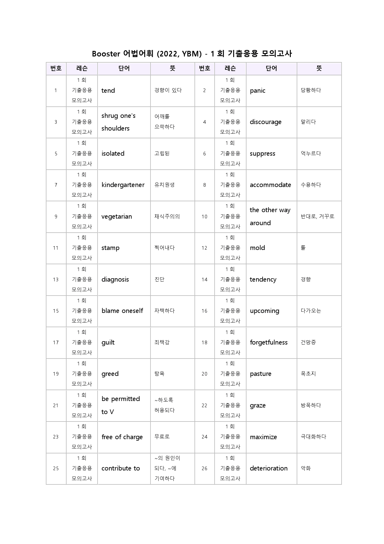 부스터 어법 어휘 워크북 한줄 기출 응용 모의고사 1 1회 1강 1과_preview_51
