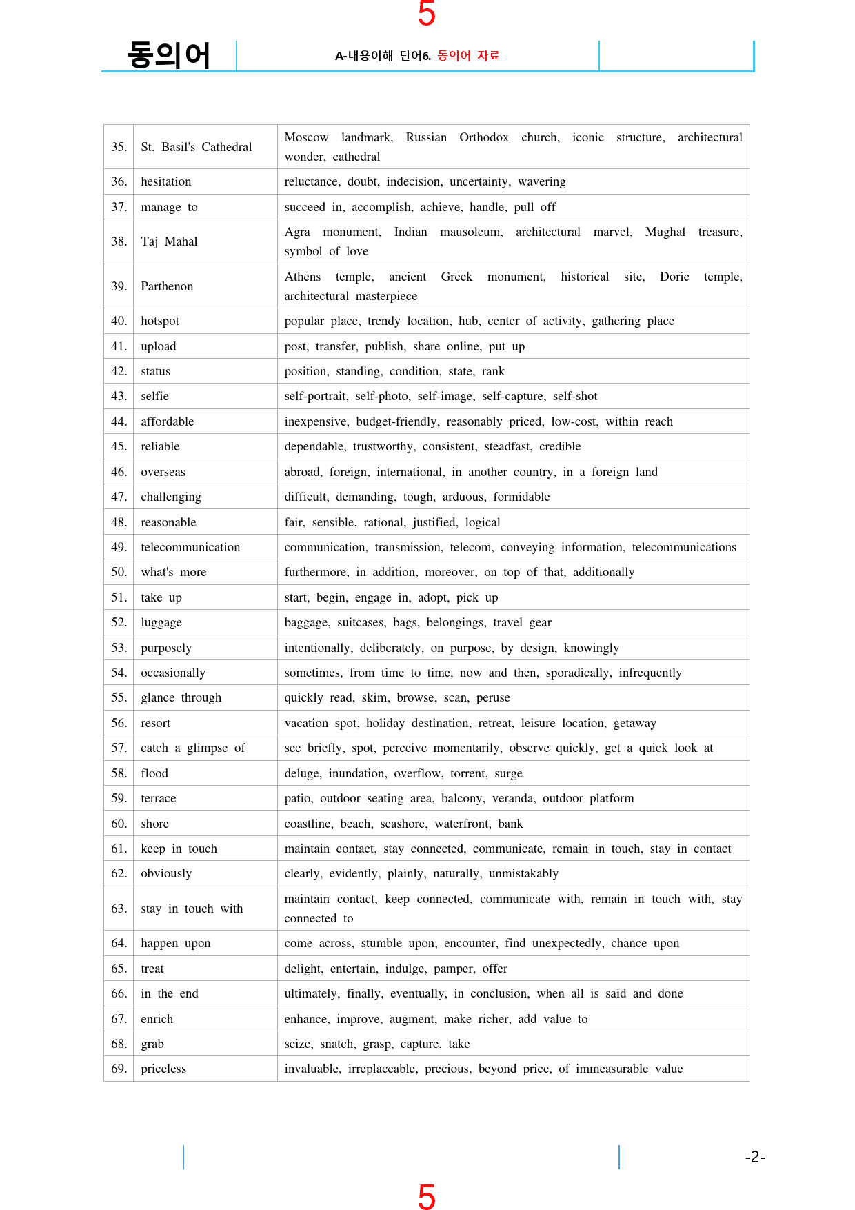 고등영어II 능률 김 1과~SL 올인 26종 자료, 864쪽_preview_7