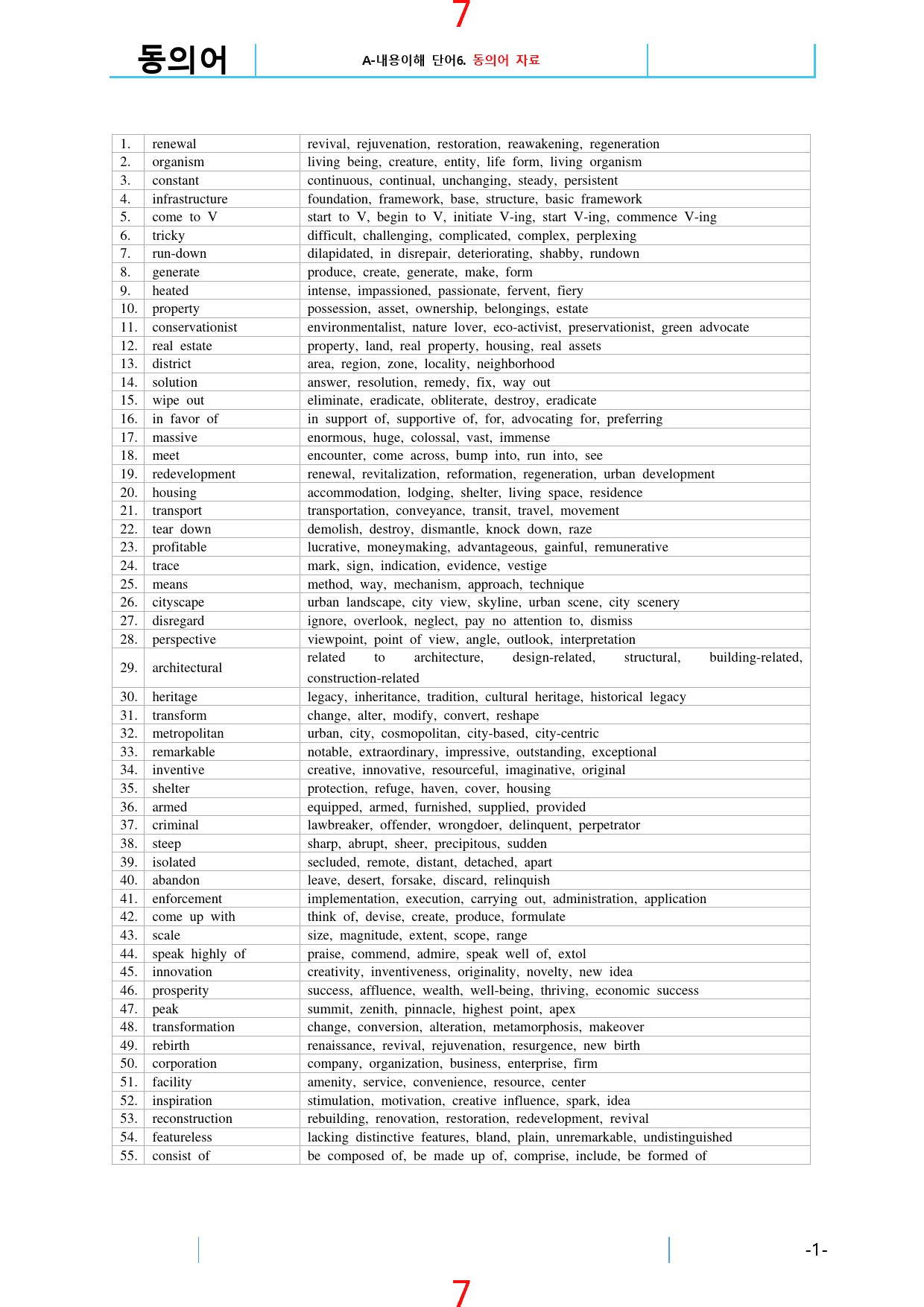 고등영어II 시사 박 1과~SL 올인 26종 자료, 1046쪽_preview_9