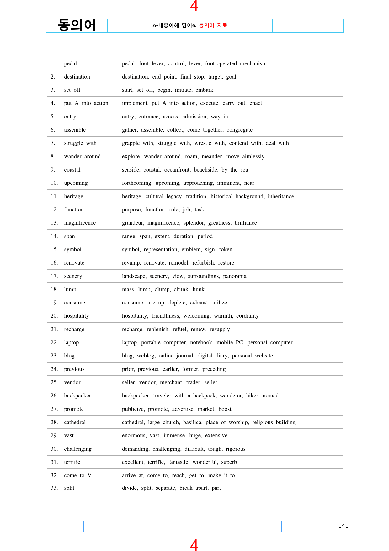 고등 영어Ⅱ(민찬규) 1과~6과 올인 26종 자료, 887쪽_preview_6