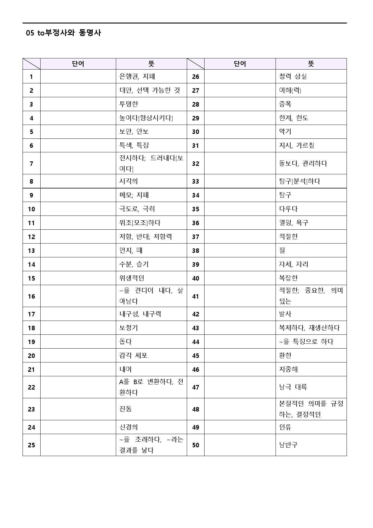 수능만만 기본 어법어휘 150제 워크북 적중 실전 예제 1-5 05 5강_preview_31