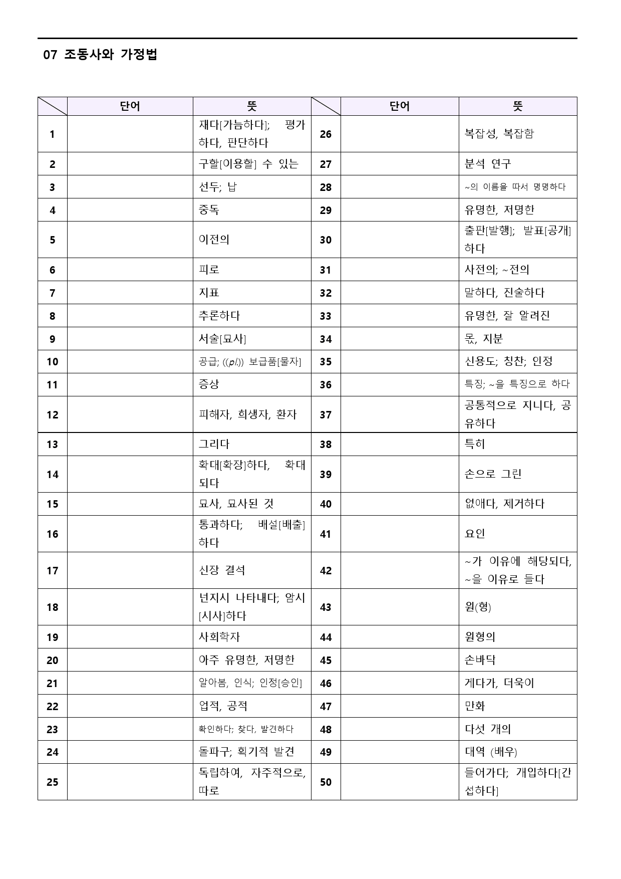 수능만만 기본 어법어휘 150제 워크북 적중 실전 예제 1-7 07 7강_preview_31