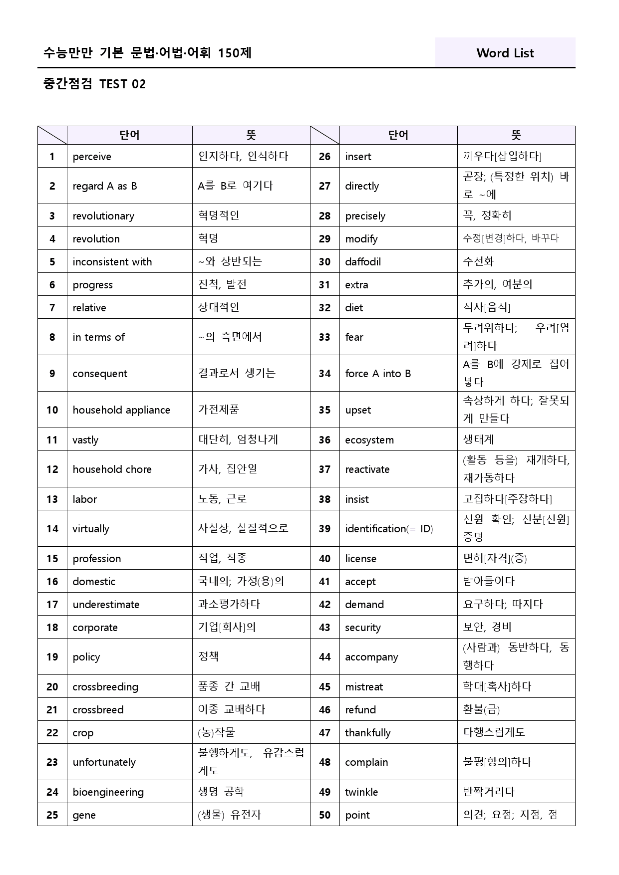 수능만만 기본 어법어휘 150제 워크북 중간점검 test 2 02 2강_preview_39