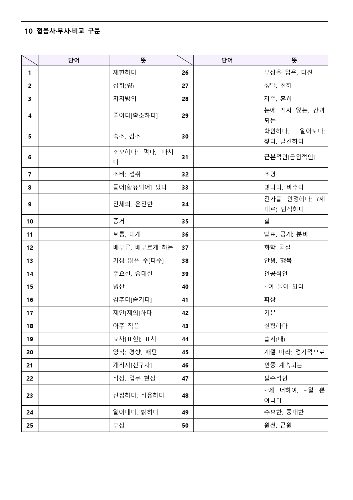 수능만만 기본 어법어휘 150제 워크북 적중 실전 예제 1-10 10강_preview_31
