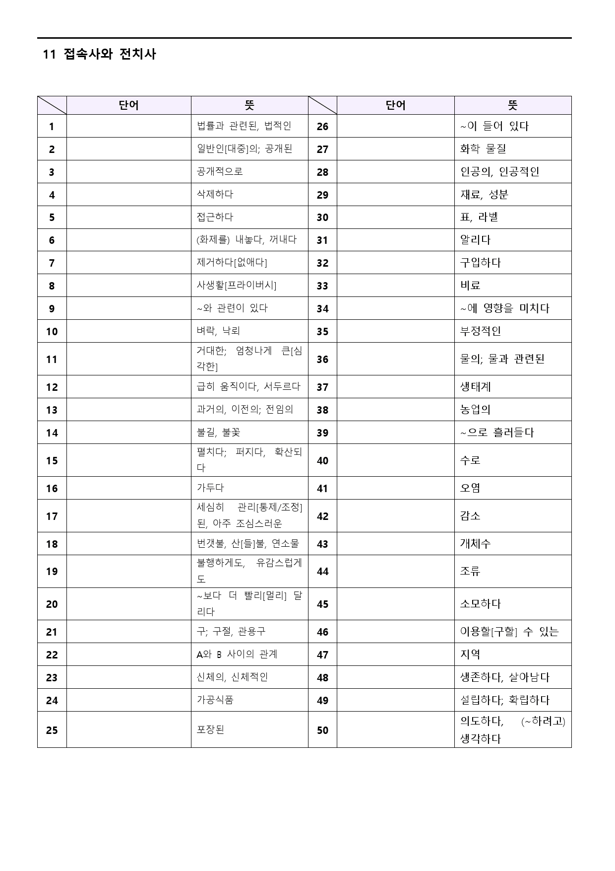 수능만만 기본 어법어휘 150제 워크북 적중 실전 예제 1-11 11강_preview_31