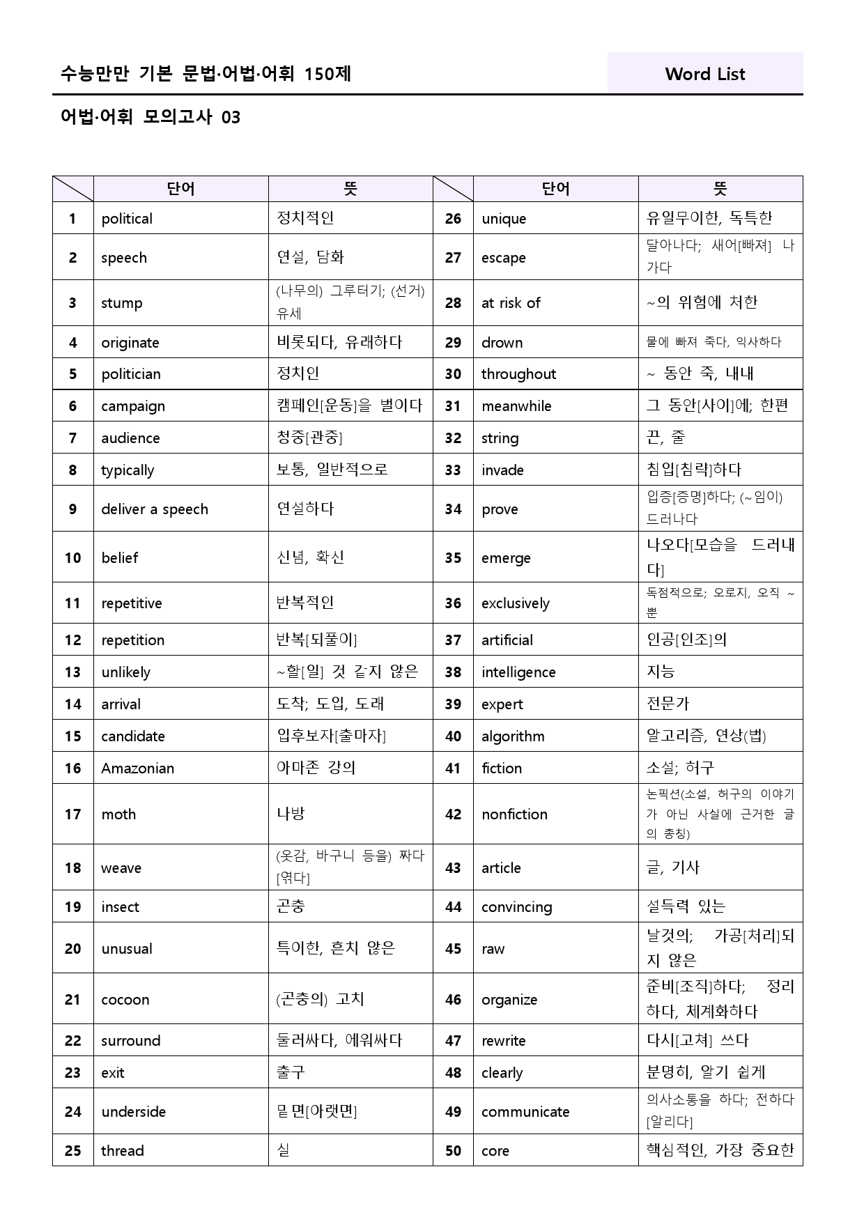 수능만만 기본 어법어휘 150제 워크북 모의고사 2-3 03 3강 3과_preview_39