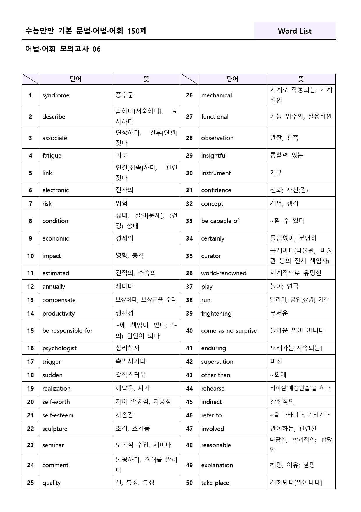 수능만만 기본 어법어휘 150제 워크북 모의고사 2-6 06 6강 6과_preview_39