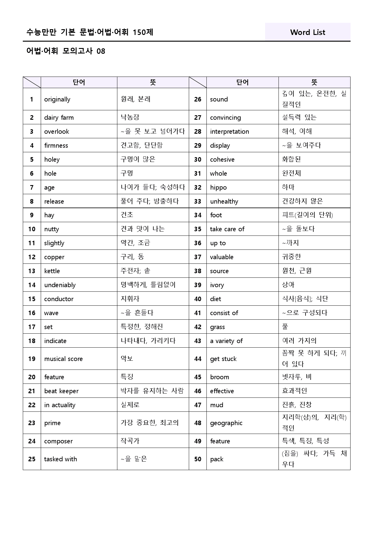 수능만만 기본 어법어휘 150제 워크북 모의고사 2-8 08 8강 8과_preview_39