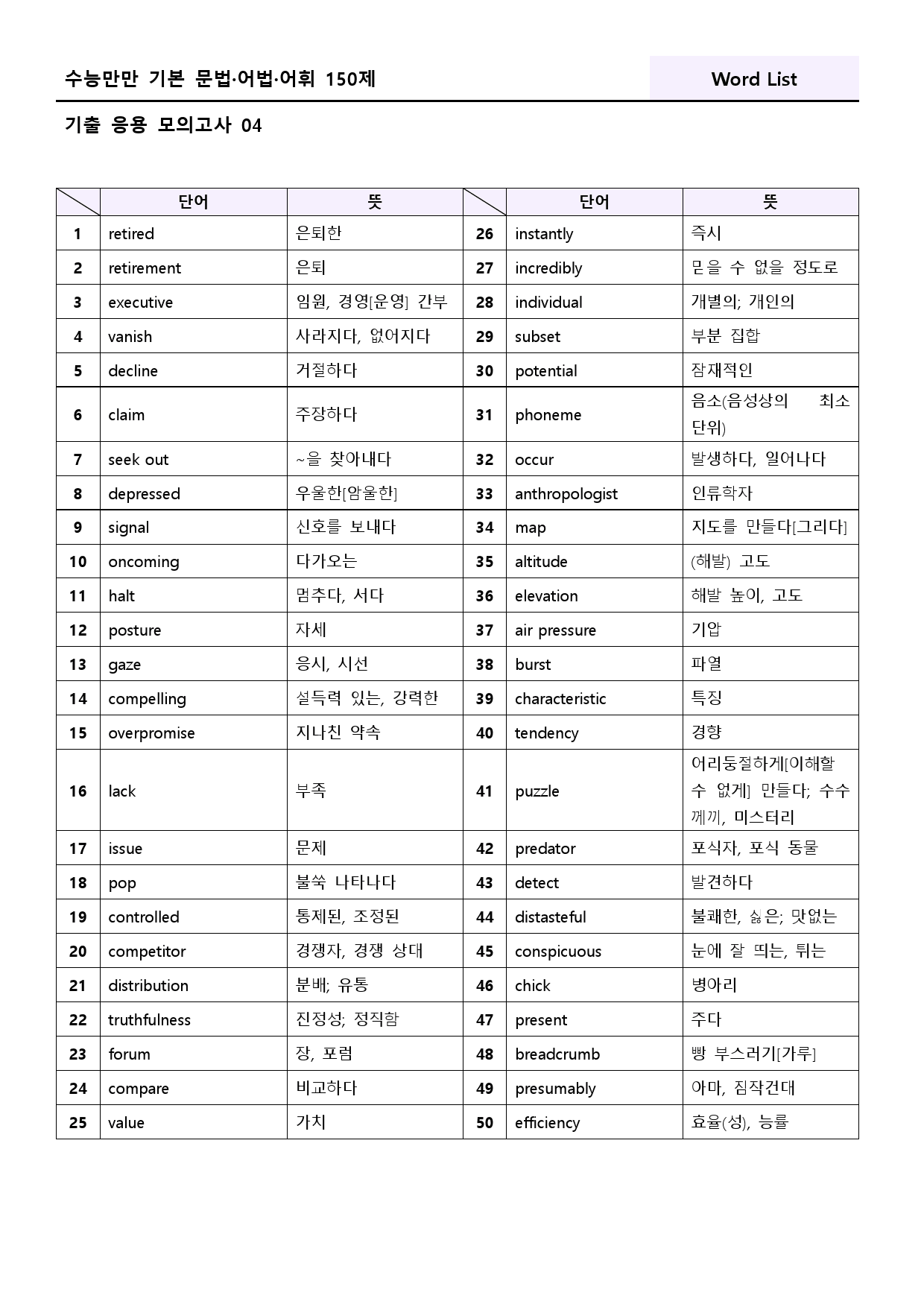수능만만 기본 어법어휘 150제 워크북 기출 응용 모의고사 3-4 4강_preview_39