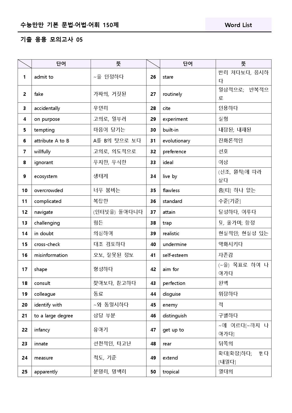 수능만만 기본 어법어휘 150제 워크북 기출 응용 모의고사 3-5 5강_preview_39
