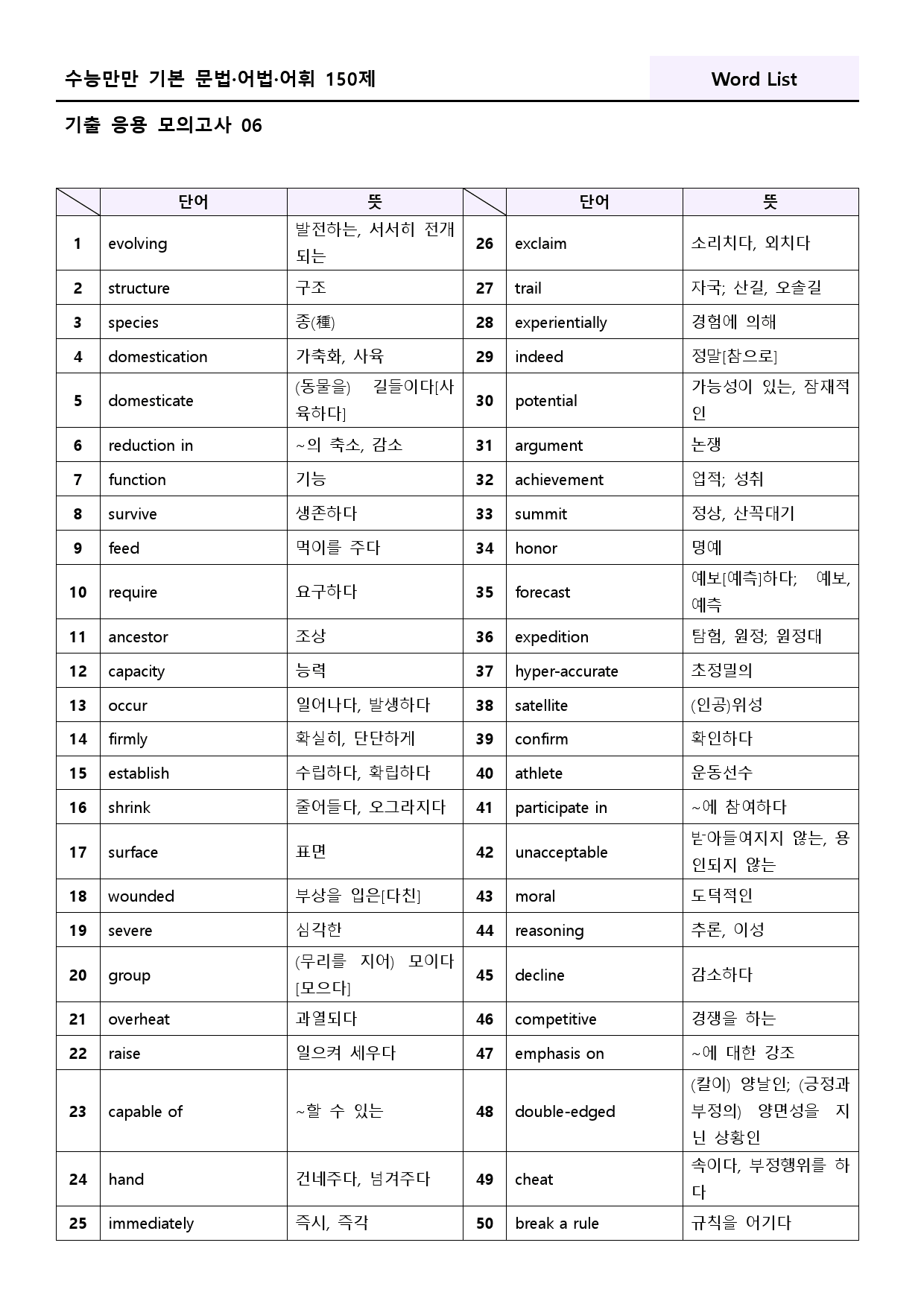 수능만만 기본 어법어휘 150제 워크북 기출 응용 모의고사 3-6 6강_preview_39