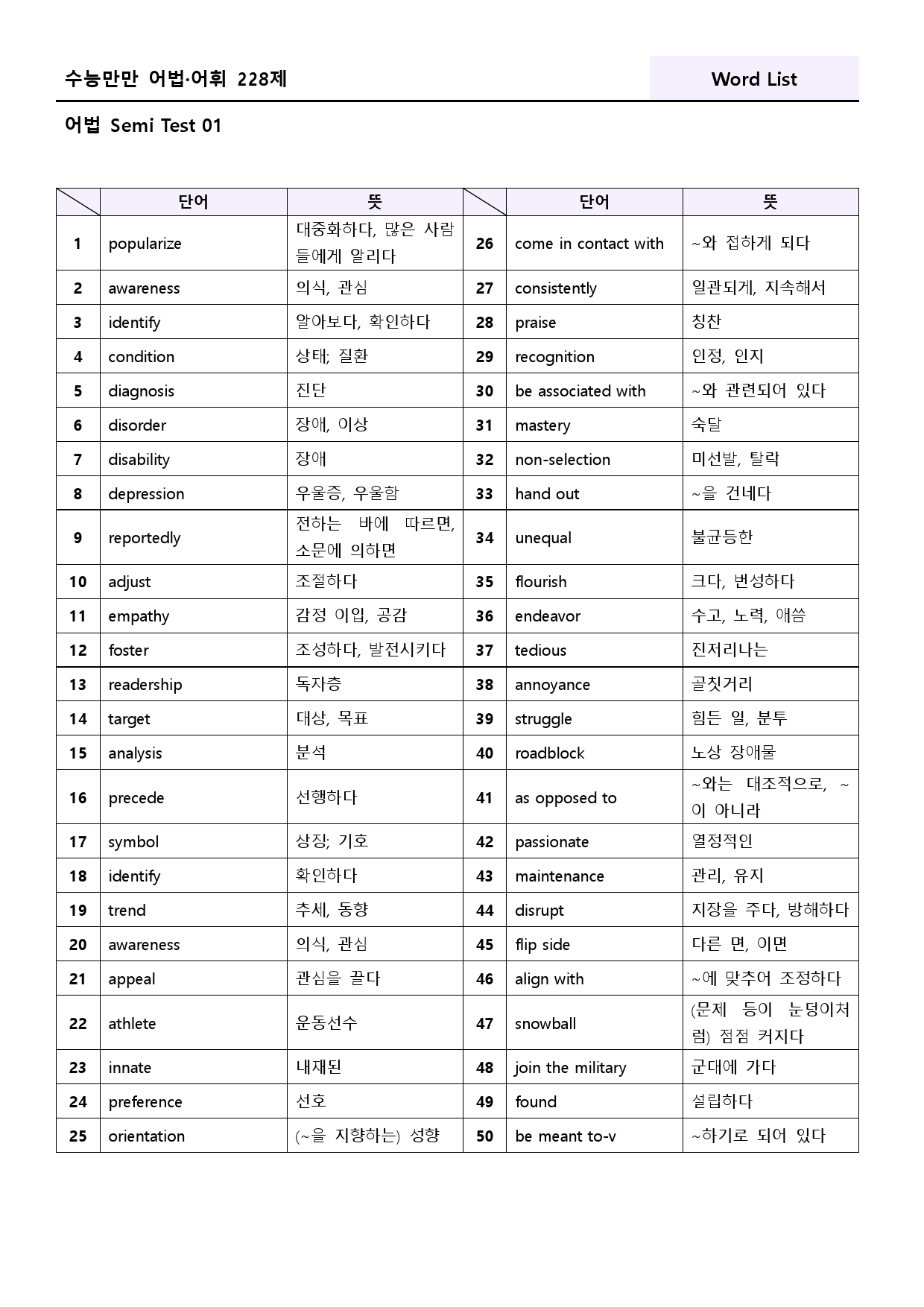 수능만만 228제 워크북 어법 semi test 1강 1 - 12_preview_76