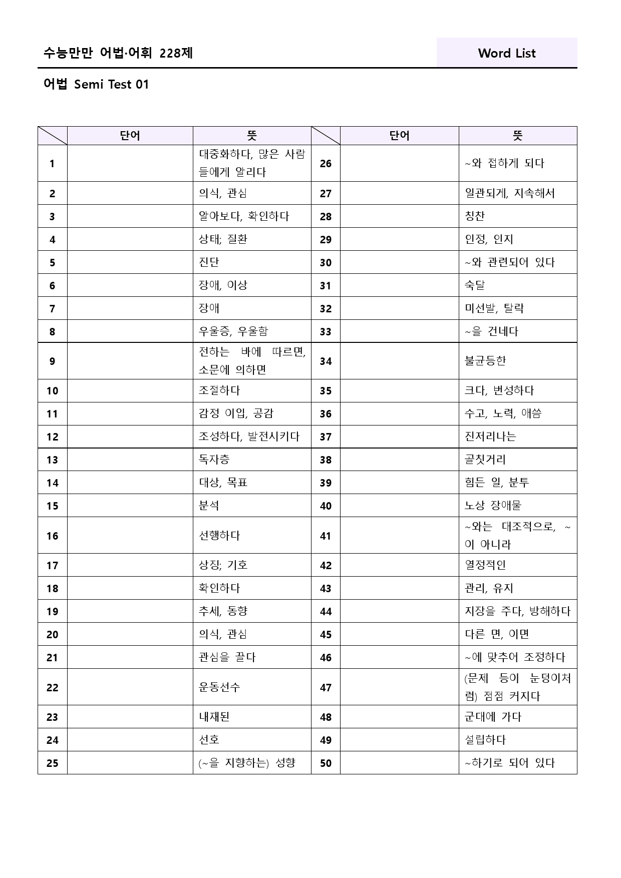 수능만만 228제 워크북 어법 semi test 1강 1 - 12_preview_84