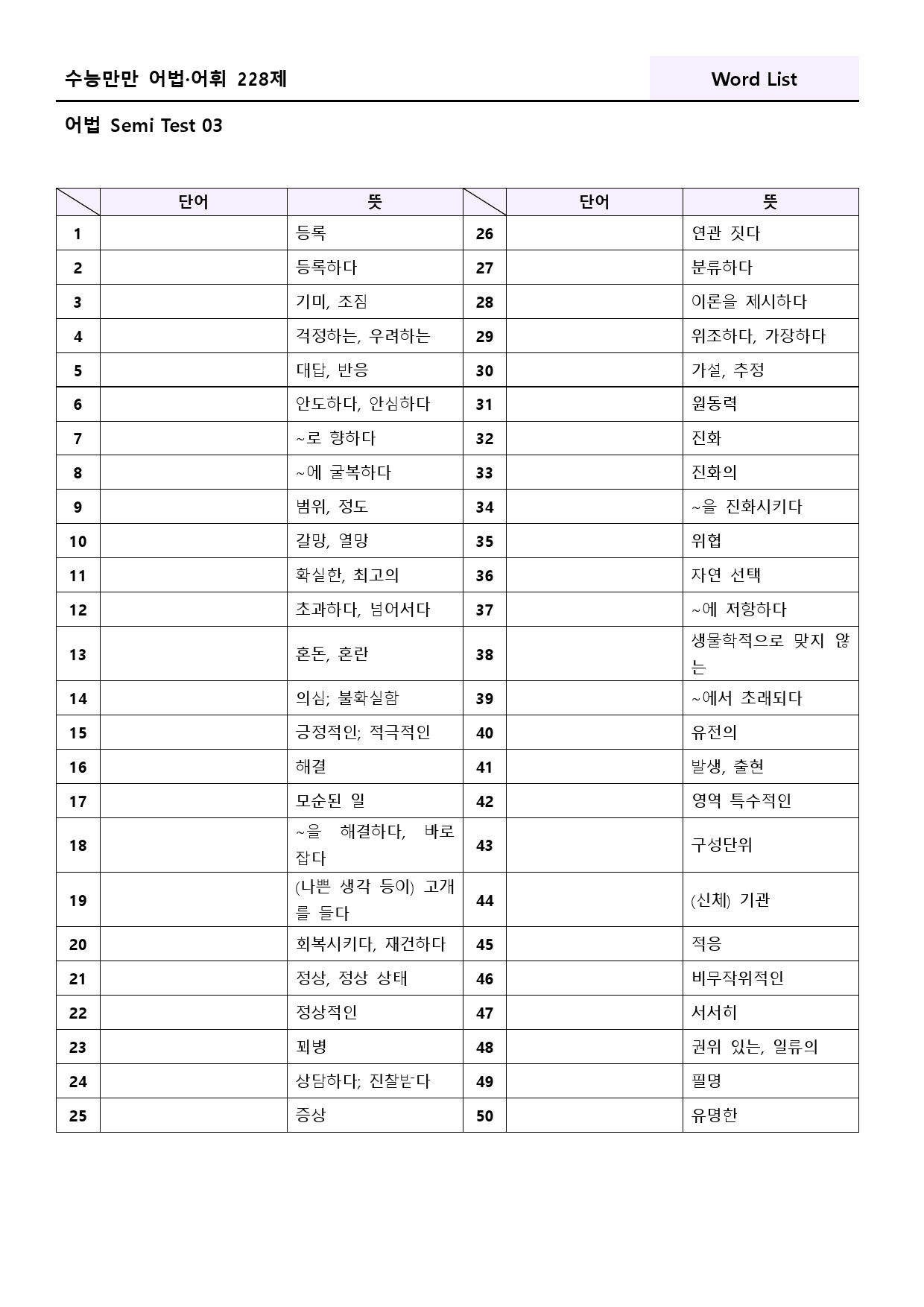 수능만만 228제 워크북 어법 semi test 3강 25 - 36_preview_82