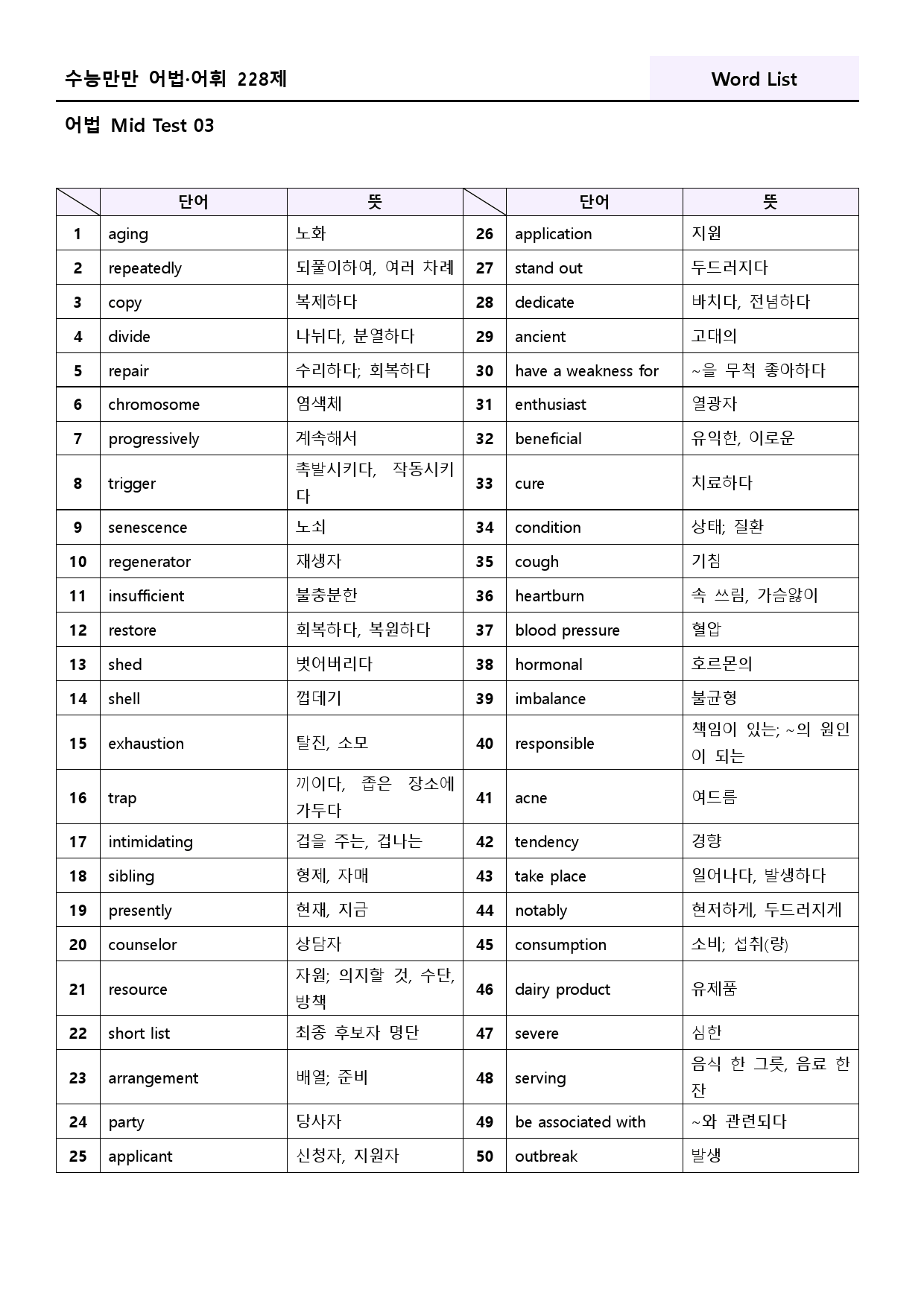 수능만만 228제 워크북 어법 mid test 03 3강 97 - 102_preview_39