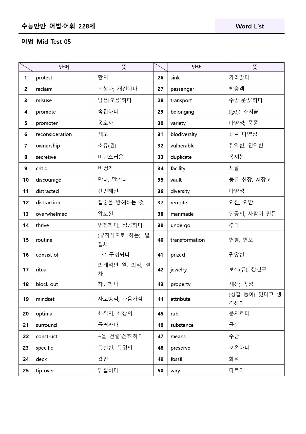 수능만만 228제 워크북 어법 mid test 05 5강 109-114_preview_39
