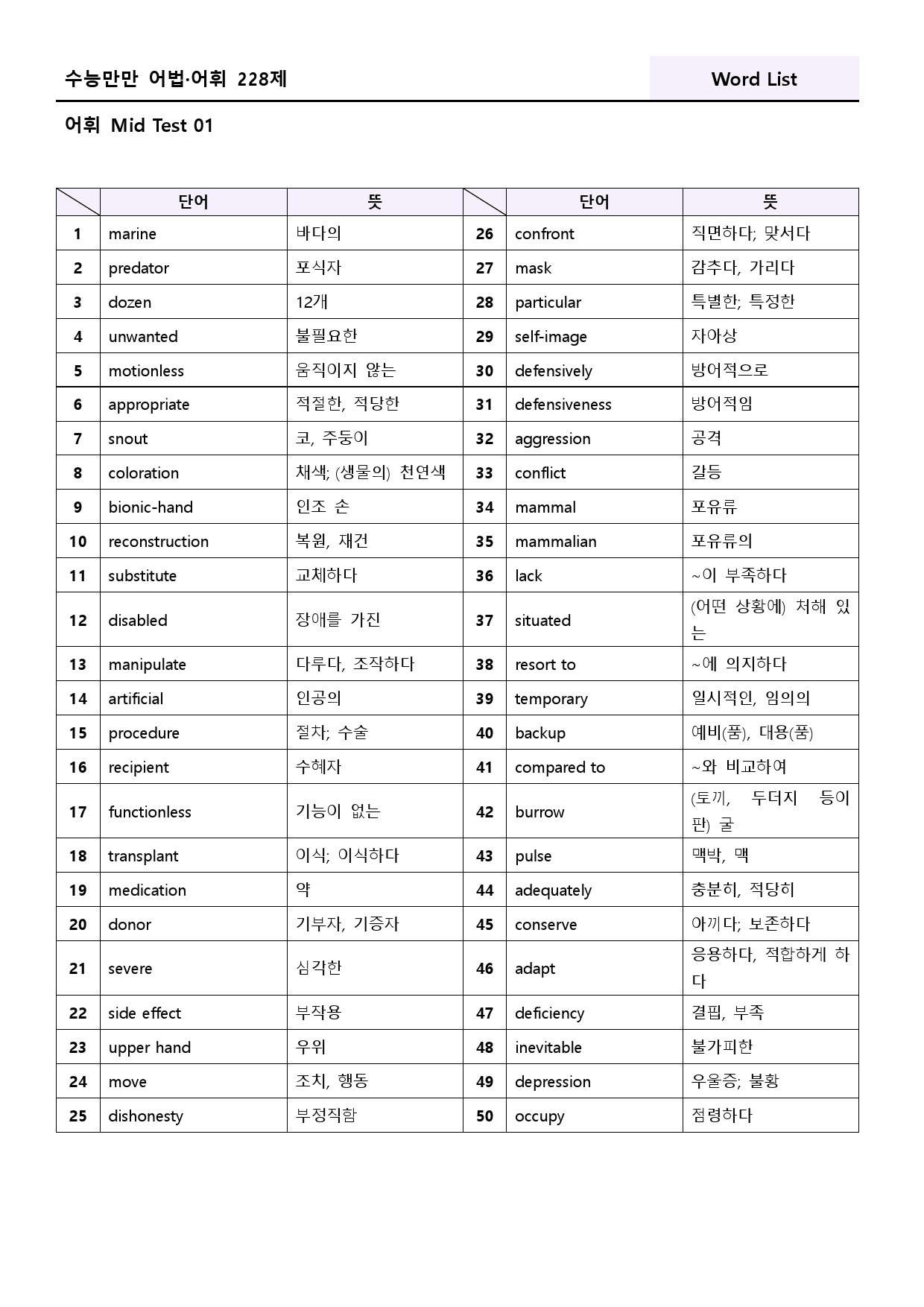 수능만만 228제 워크북 어휘 mid test 01 1강 133-138_preview_39