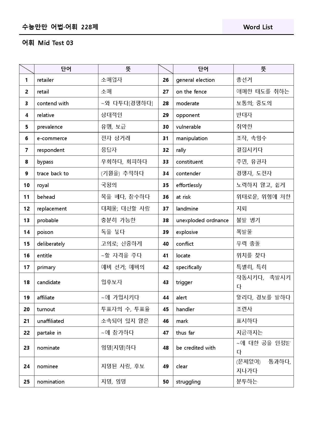 수능만만 228제 워크북 어휘 mid test 03 3강 145-150_preview_39