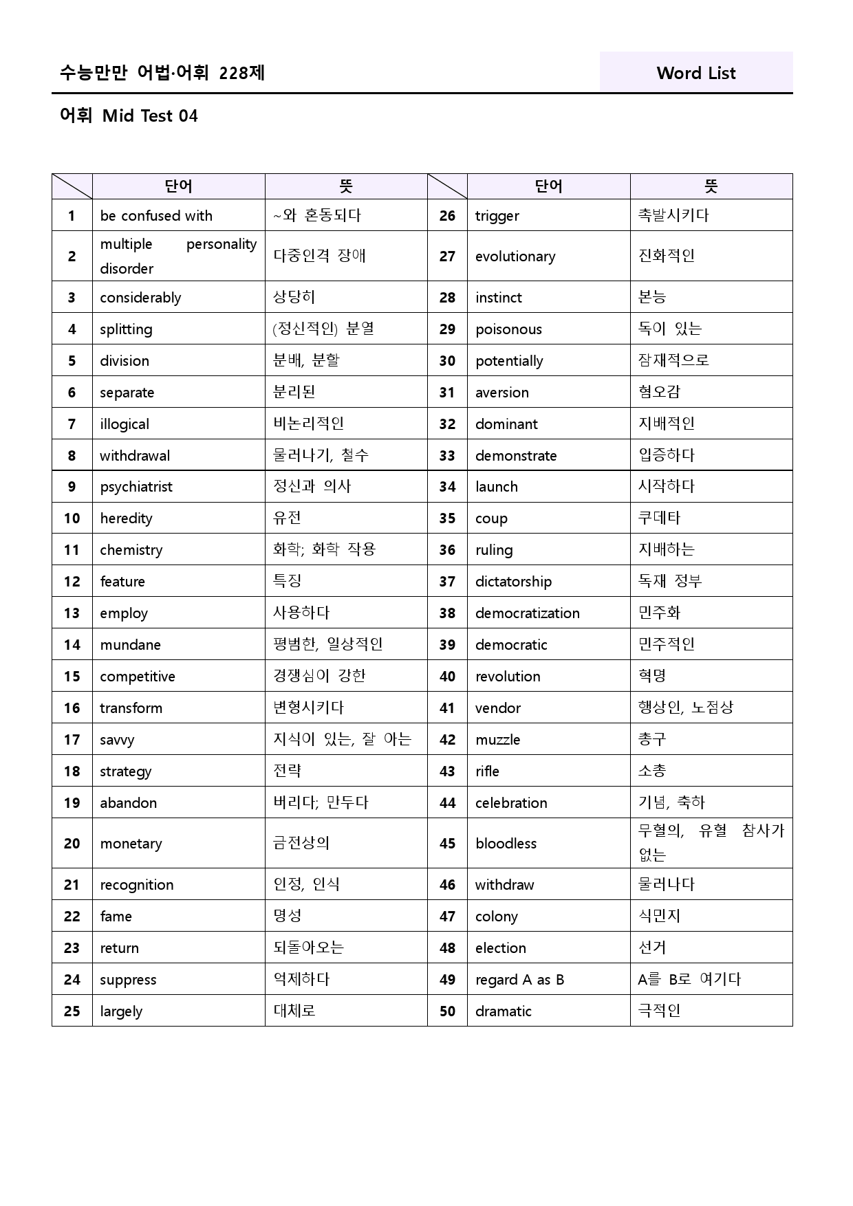 수능만만 228제 워크북 어휘 mid test 4 4강 151-156_preview_39